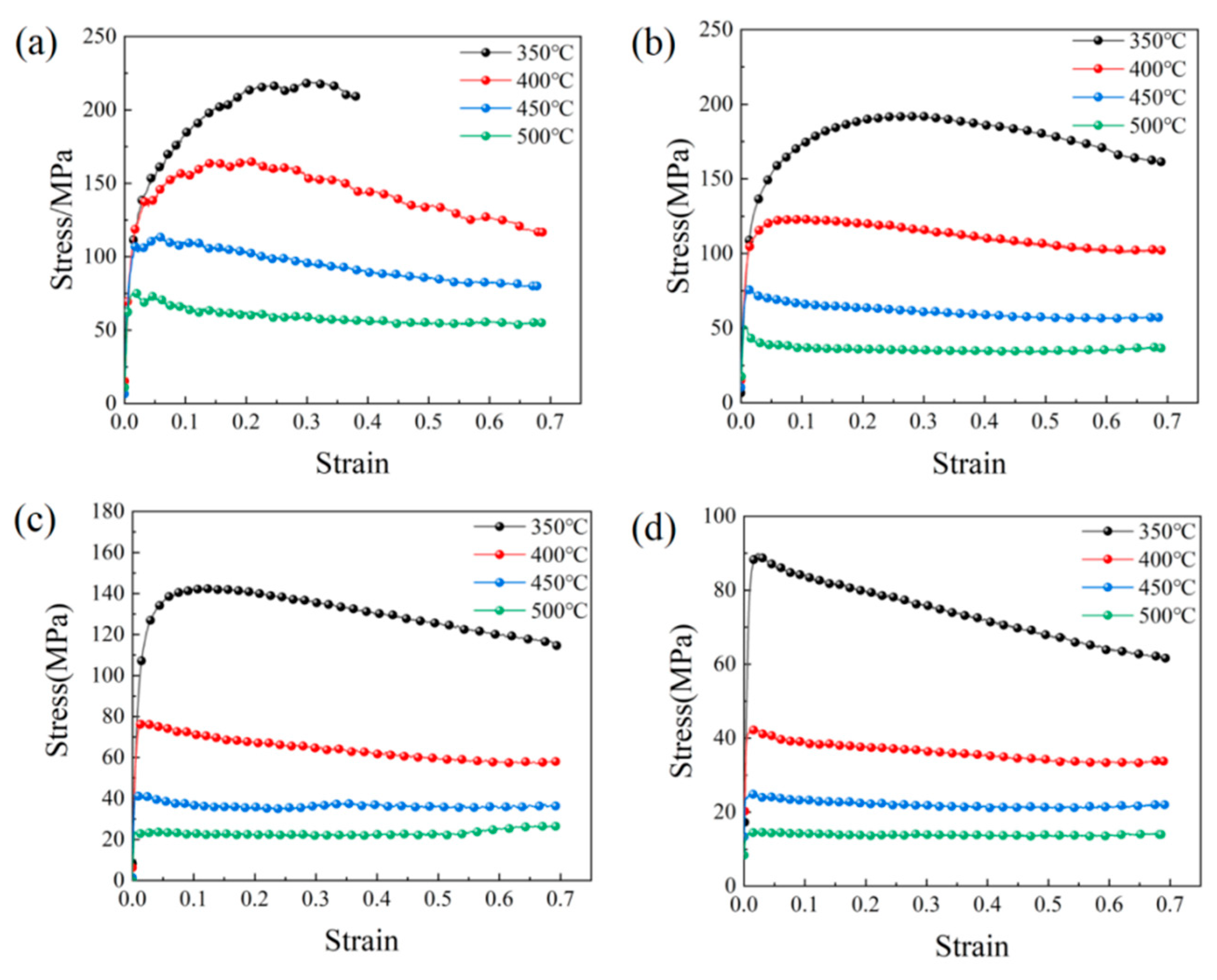 Materials 17 04784 g005