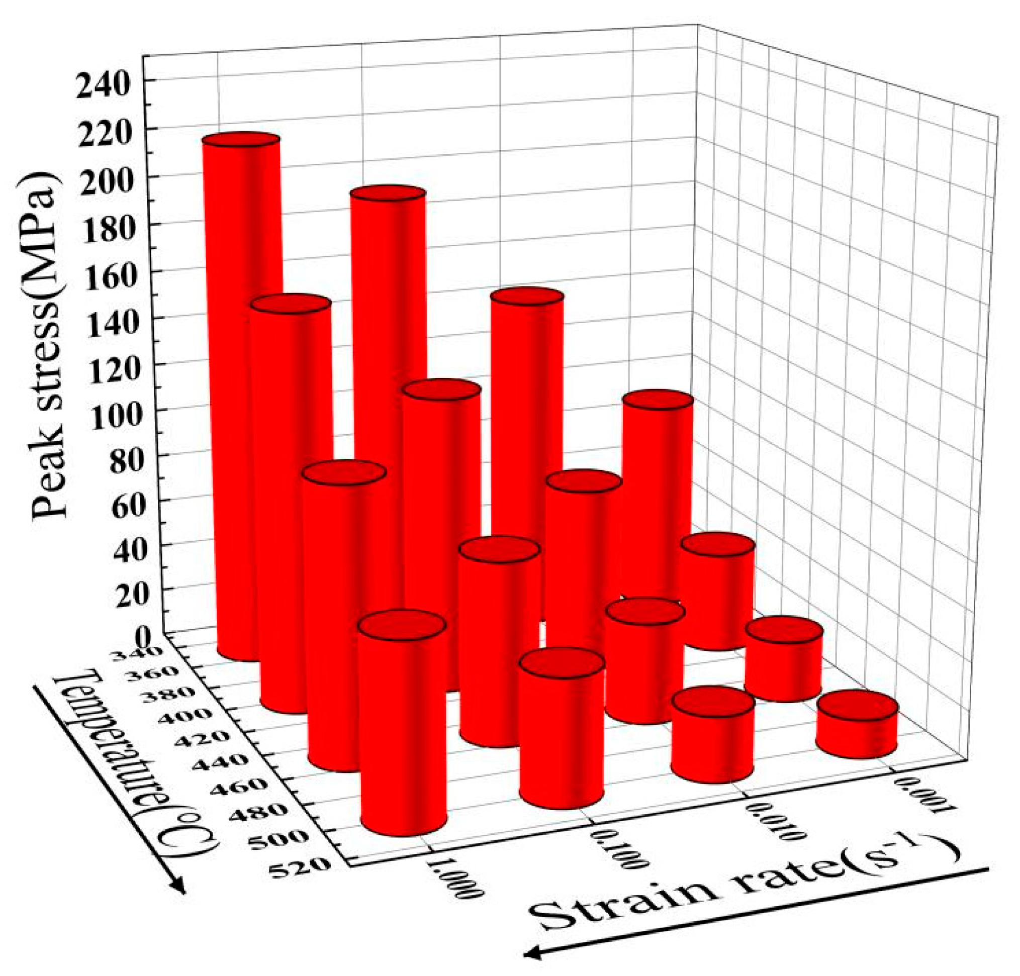 Materials 17 04784 g006
