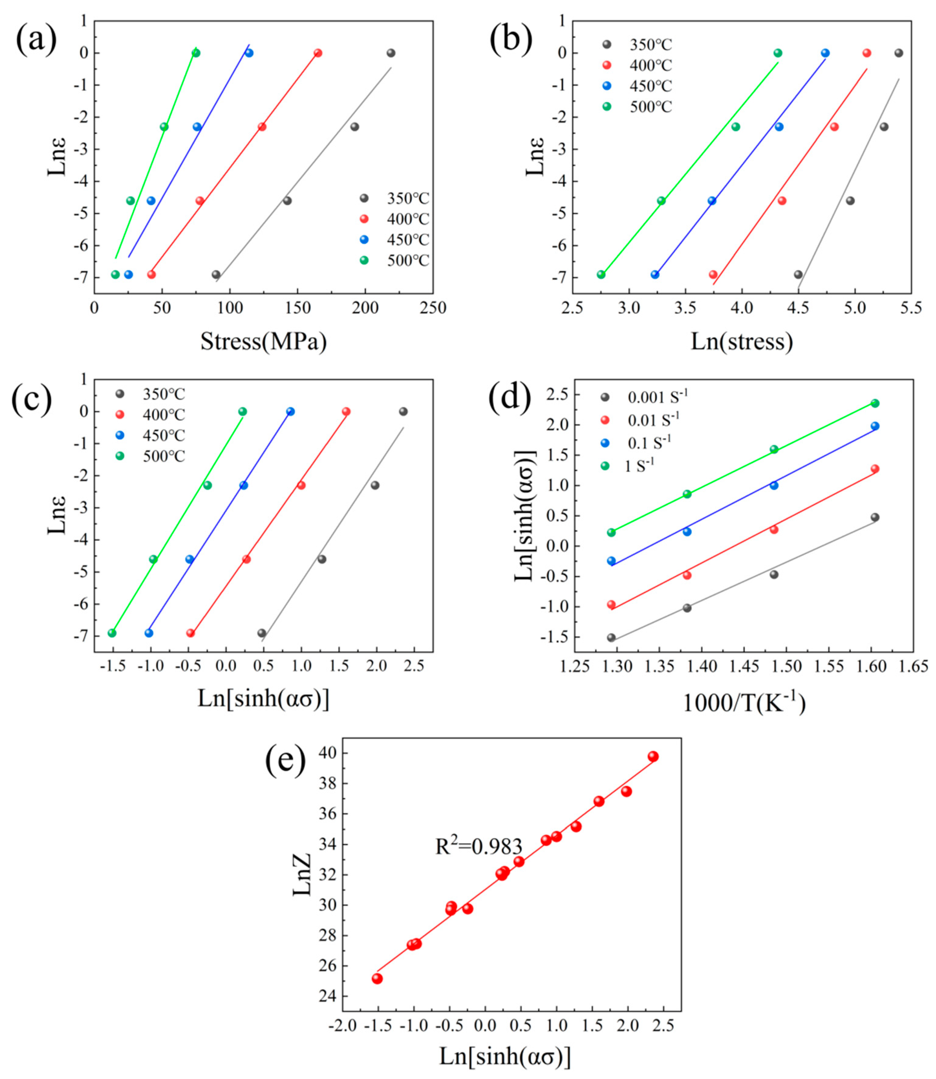 Materials 17 04784 g007