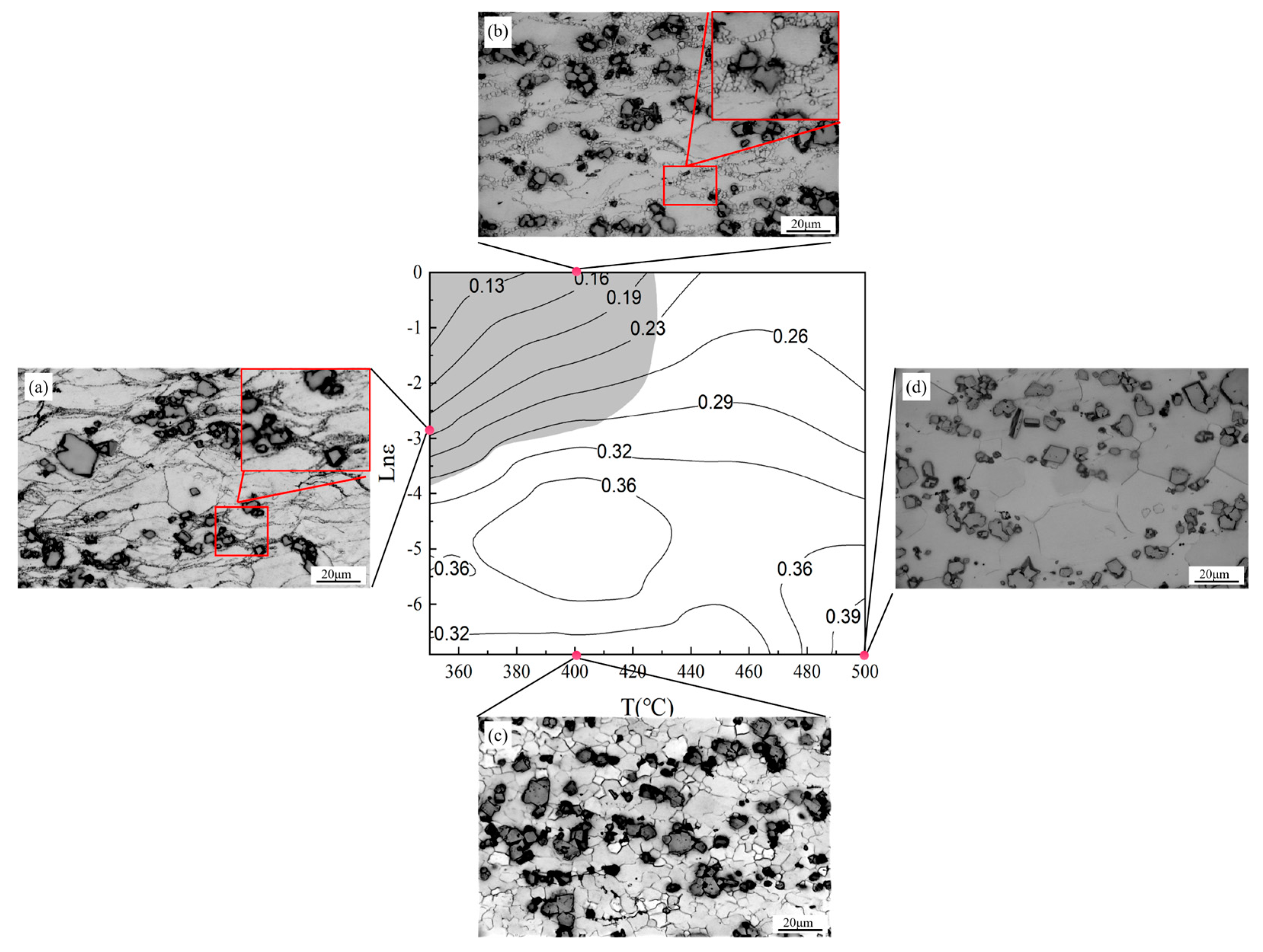 Materials 17 04784 g009