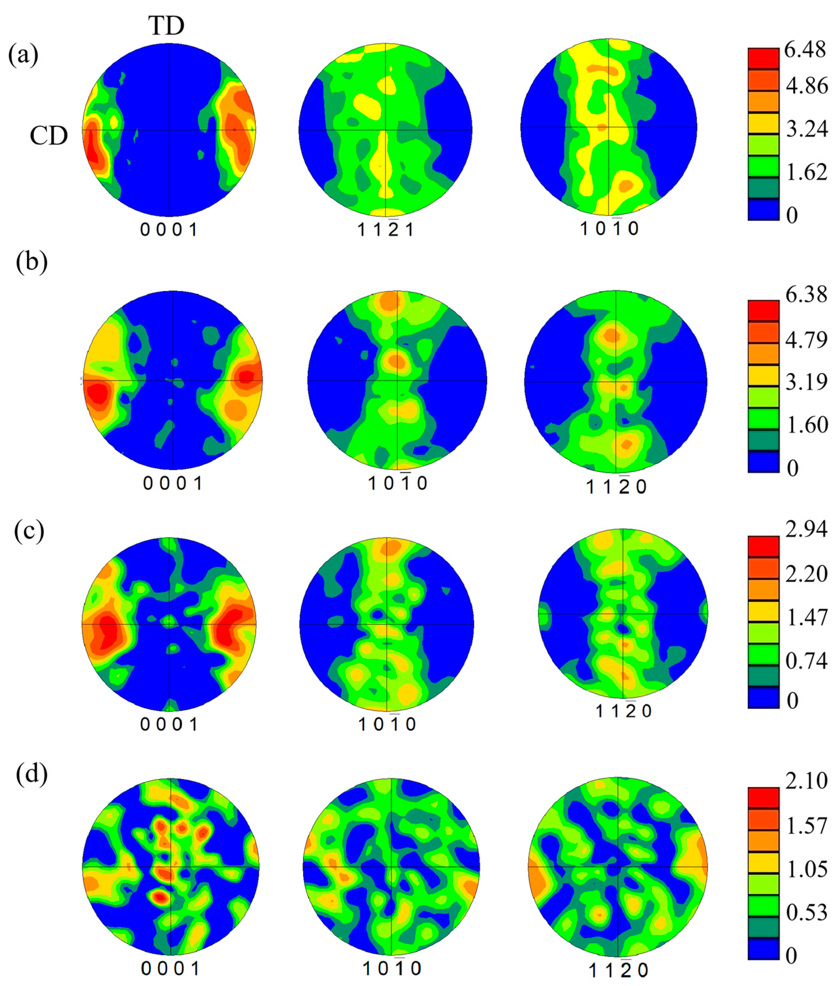 Materials 17 04784 g014