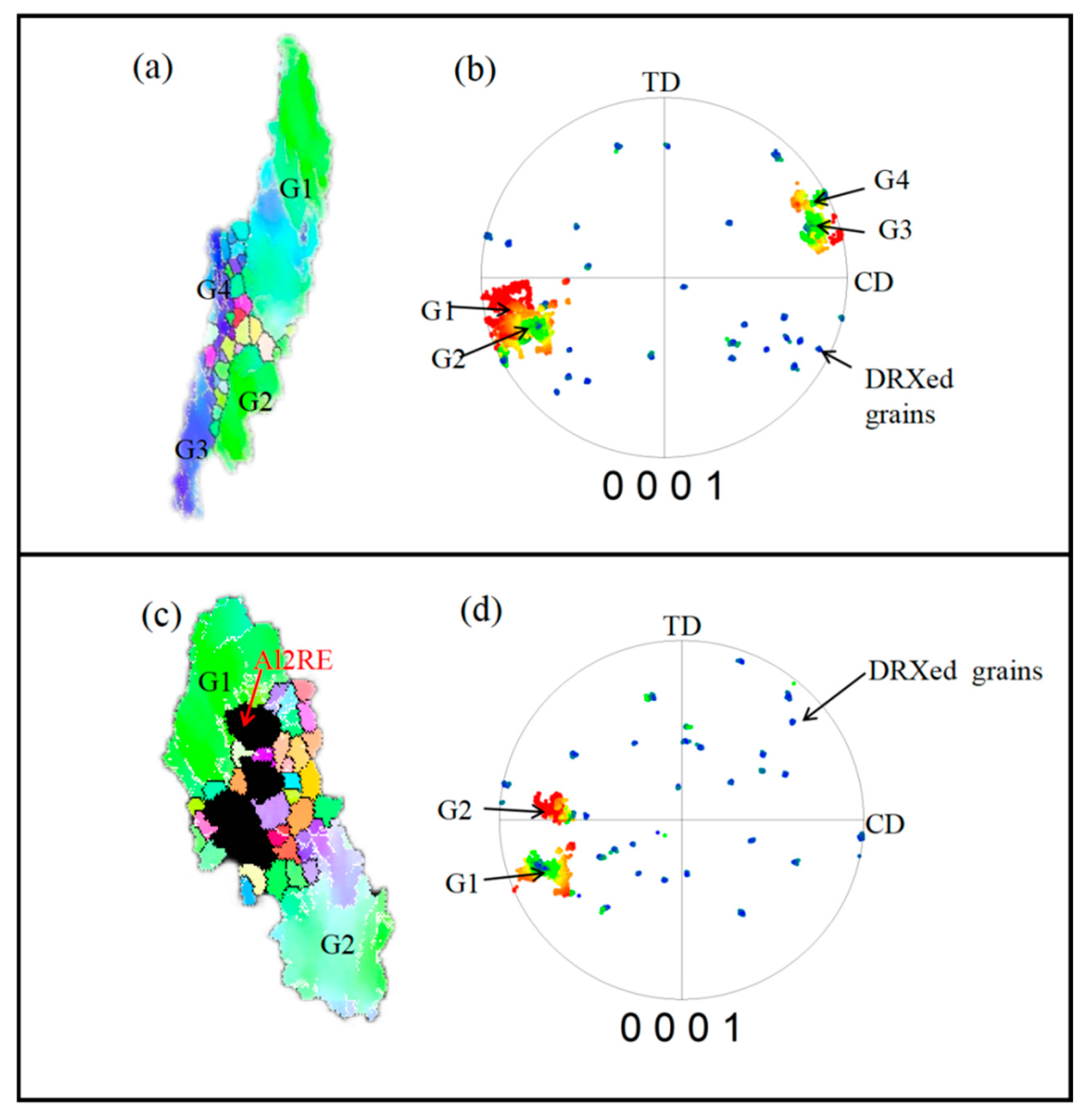 Materials 17 04784 g016