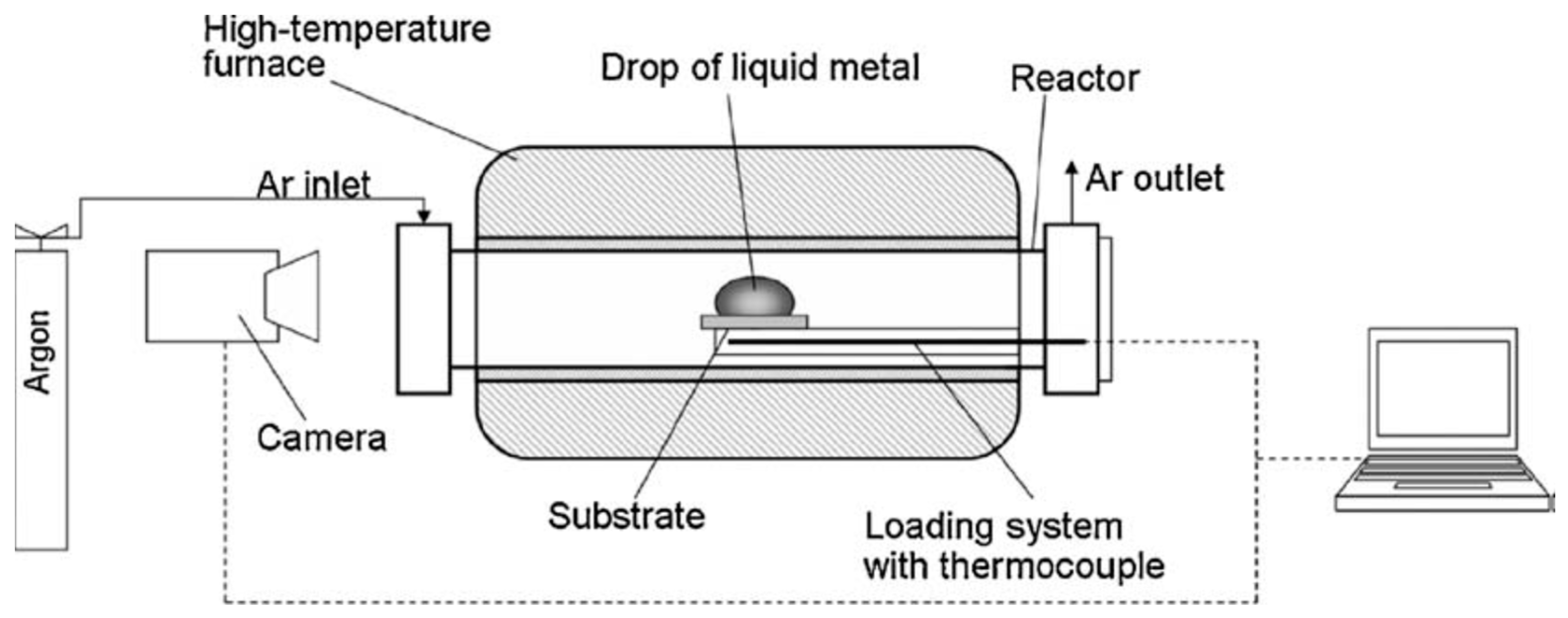 Materials 17 04786 g001