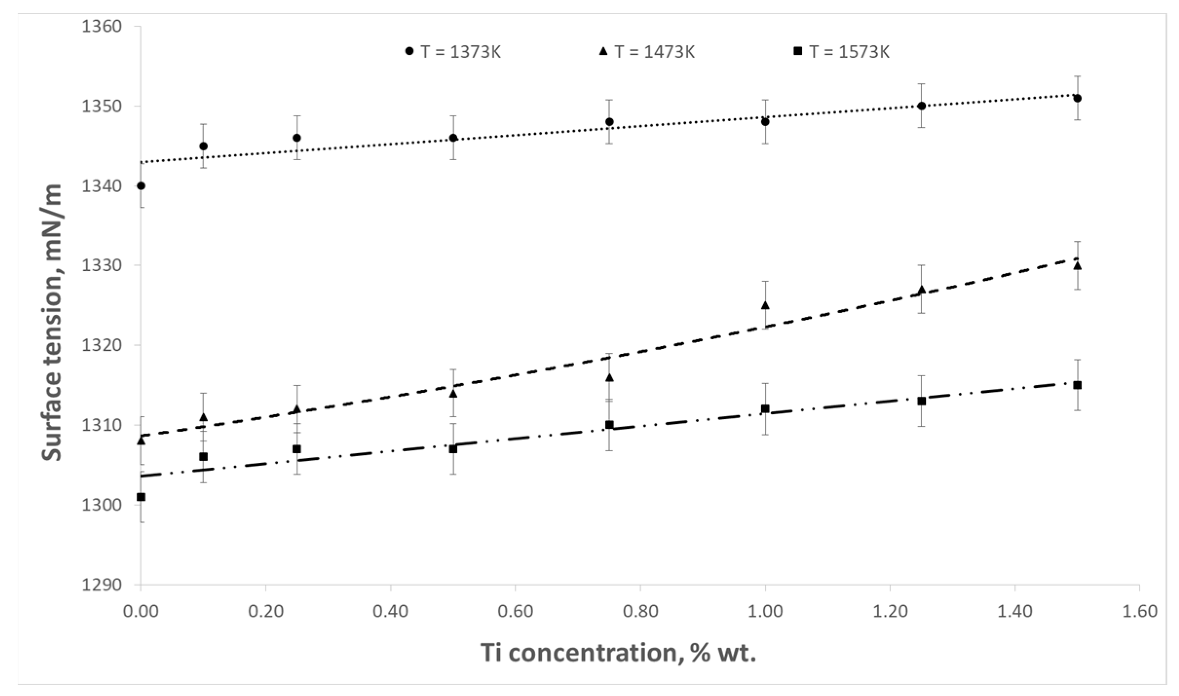 Materials 17 04786 g003