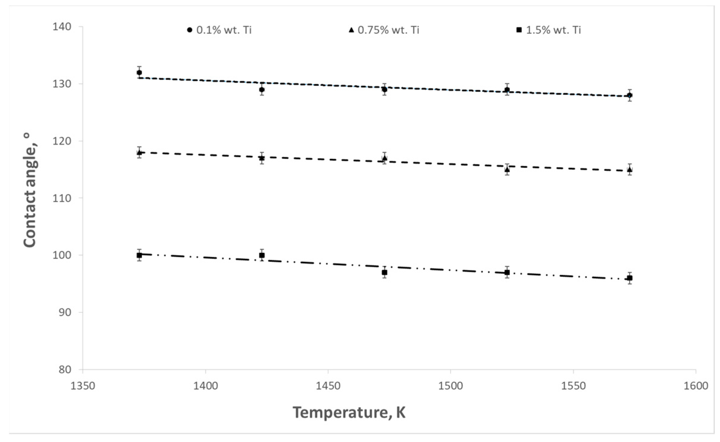 Materials 17 04786 g005
