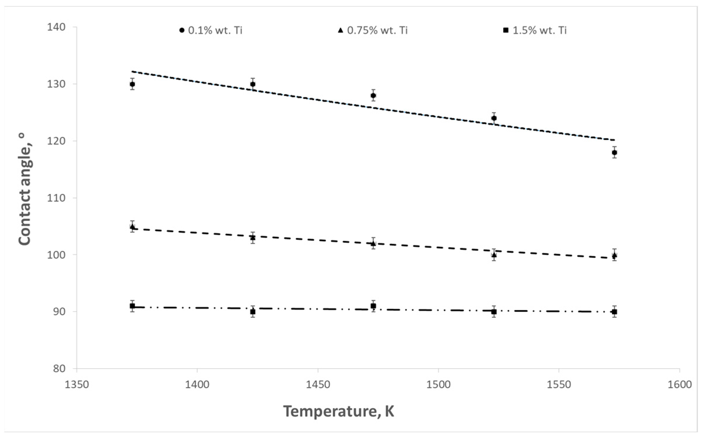 Materials 17 04786 g006