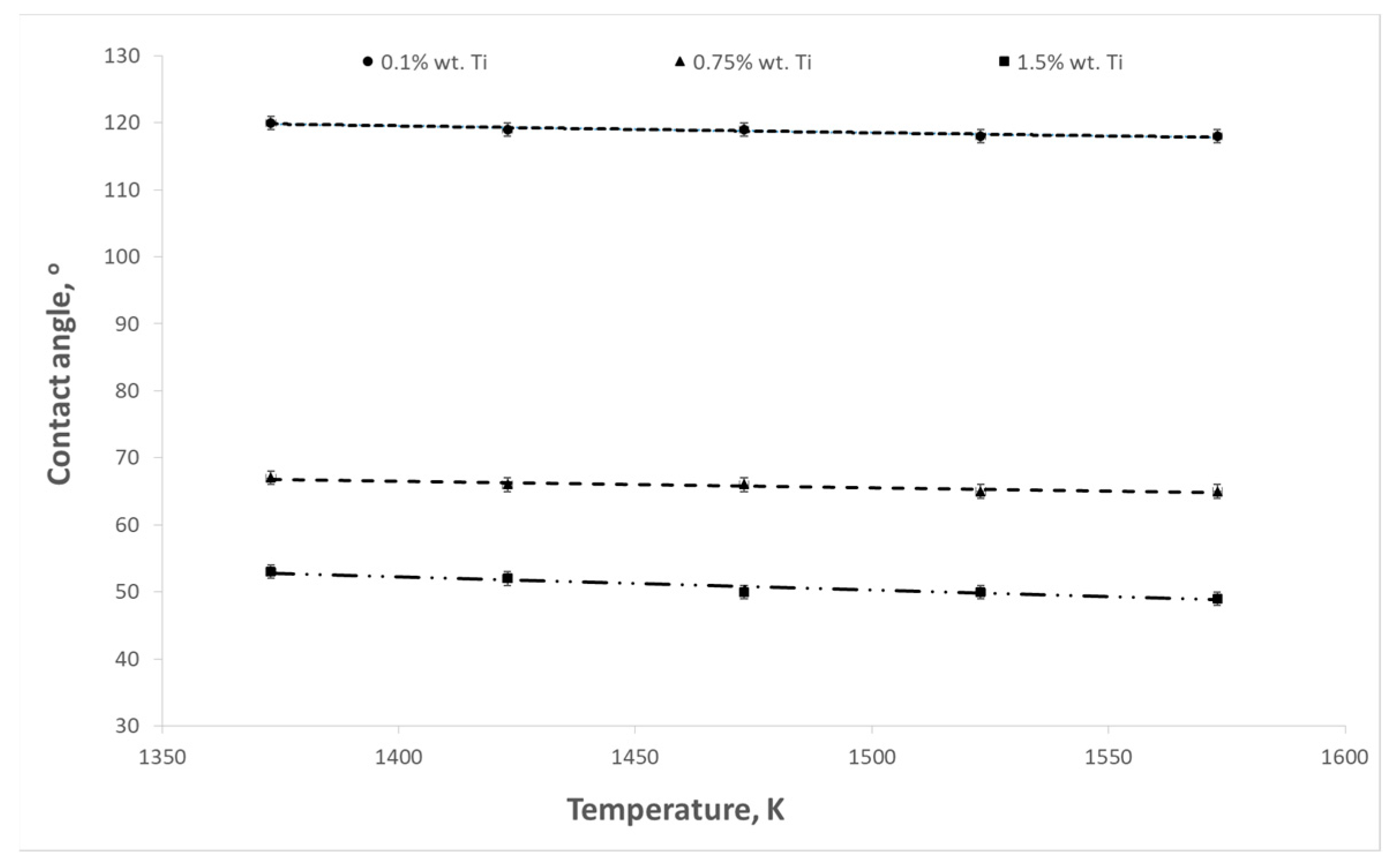 Materials 17 04786 g007