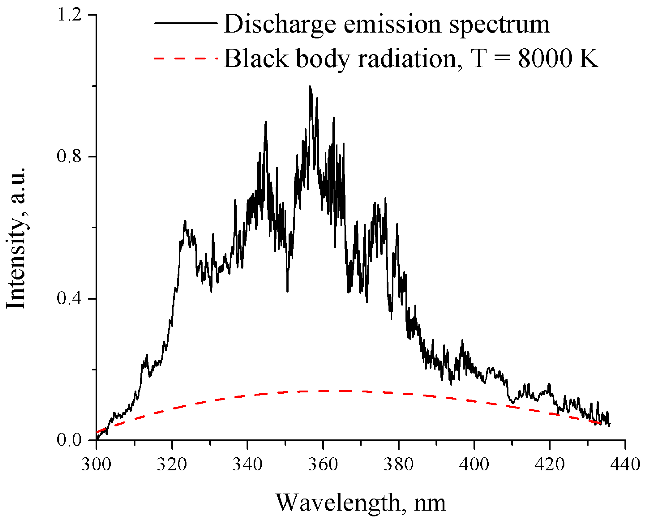 Materials 17 04787 g003