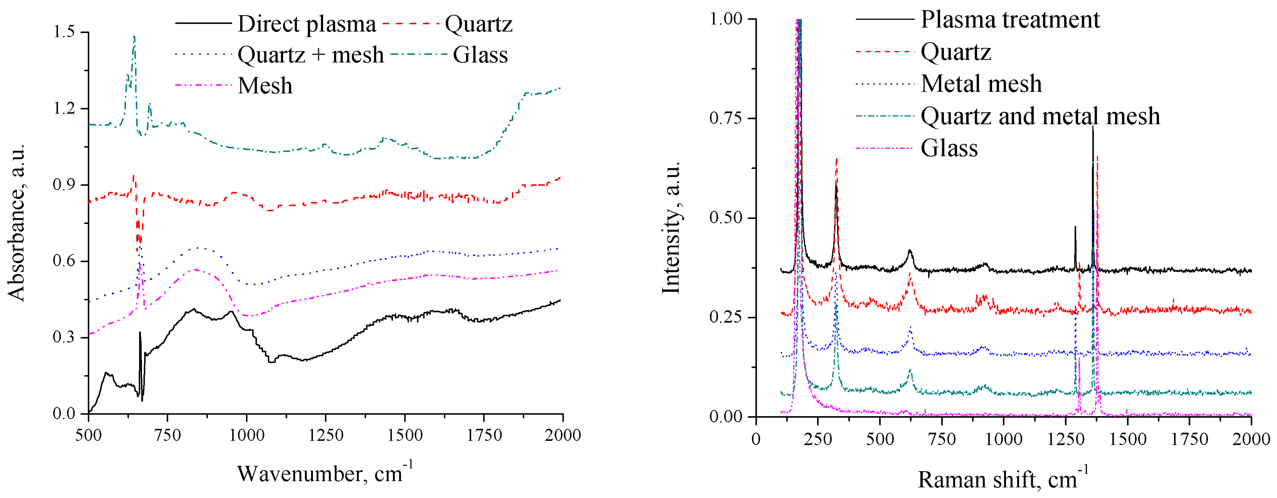 Materials 17 04787 g006
