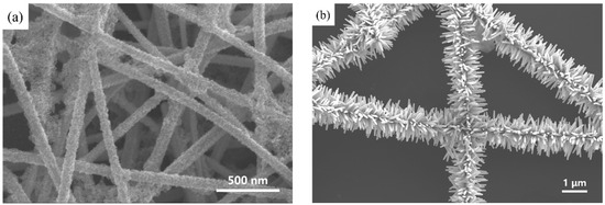A Flexible Multifunctional Sensor Based on an AgNW@ZnONR