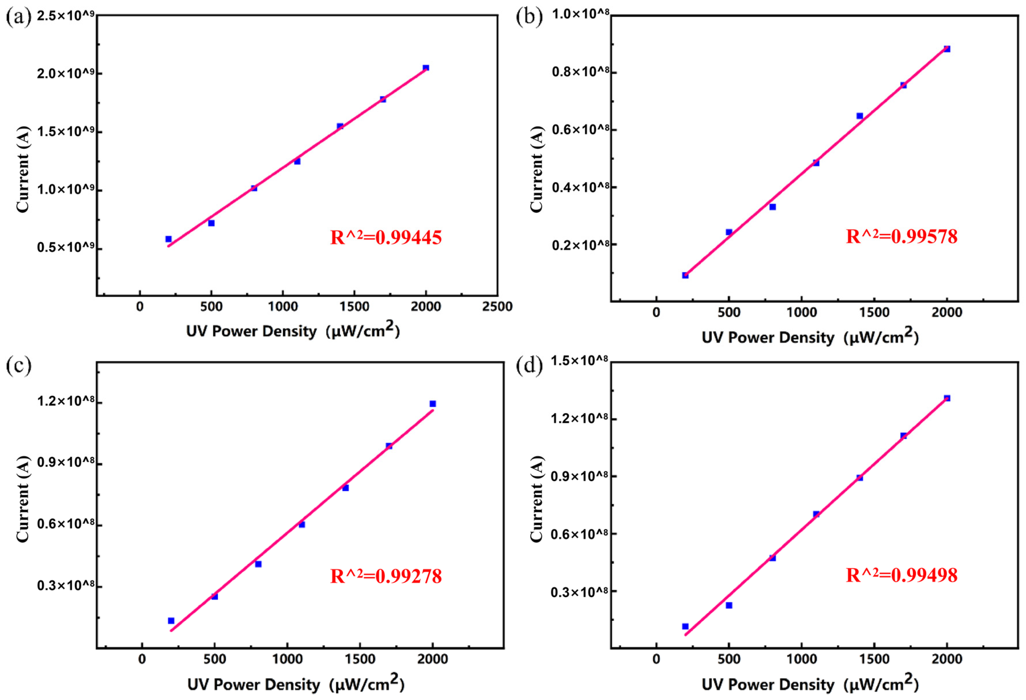 Materials 17 04788 g009