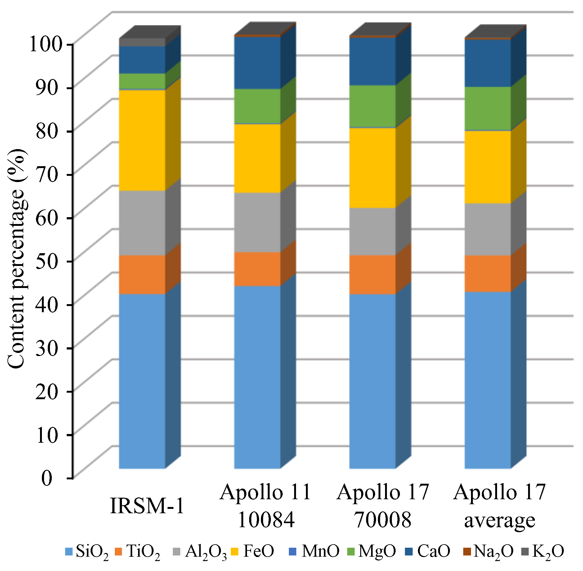 Materials 17 04789 g002