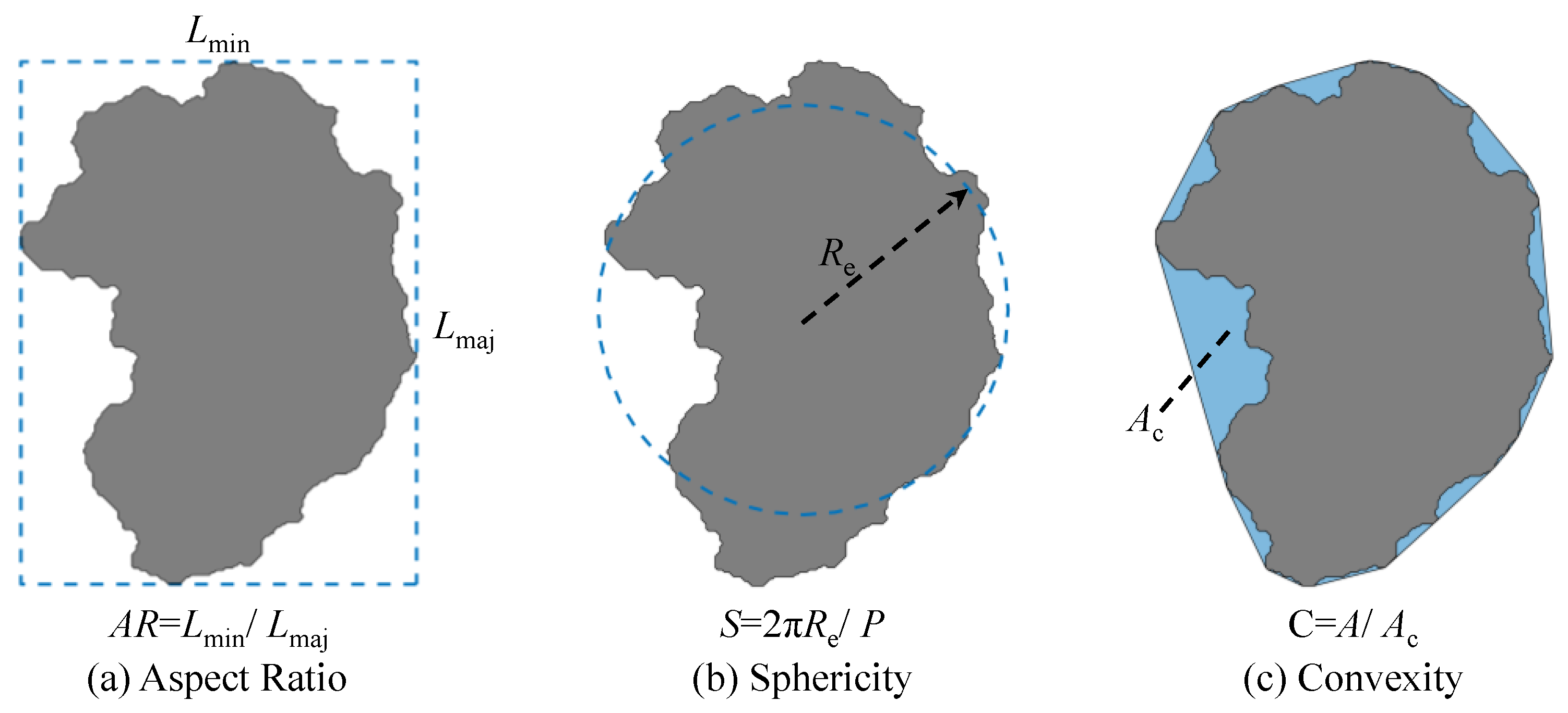 Materials 17 04789 g006