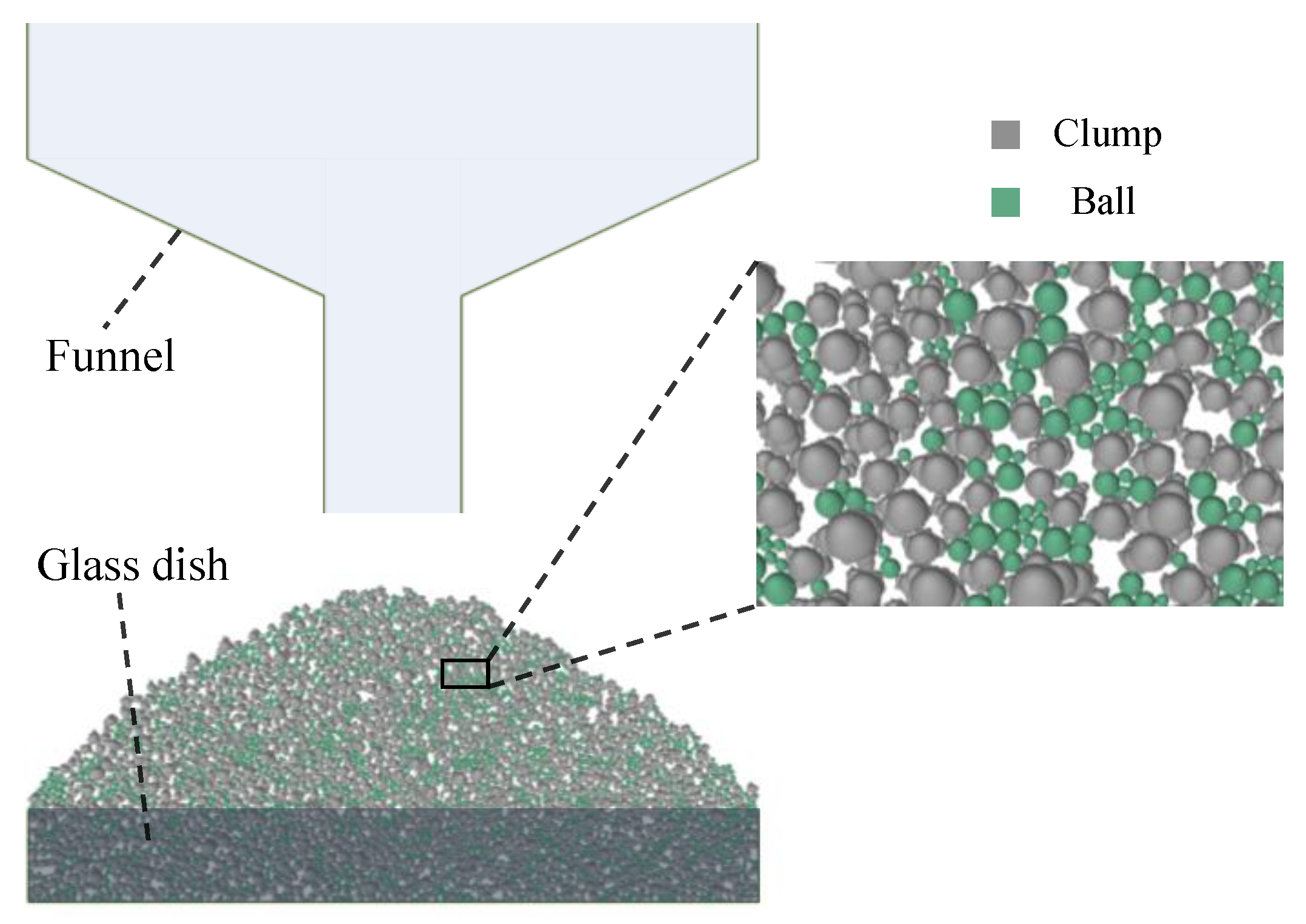 Materials 17 04789 g010