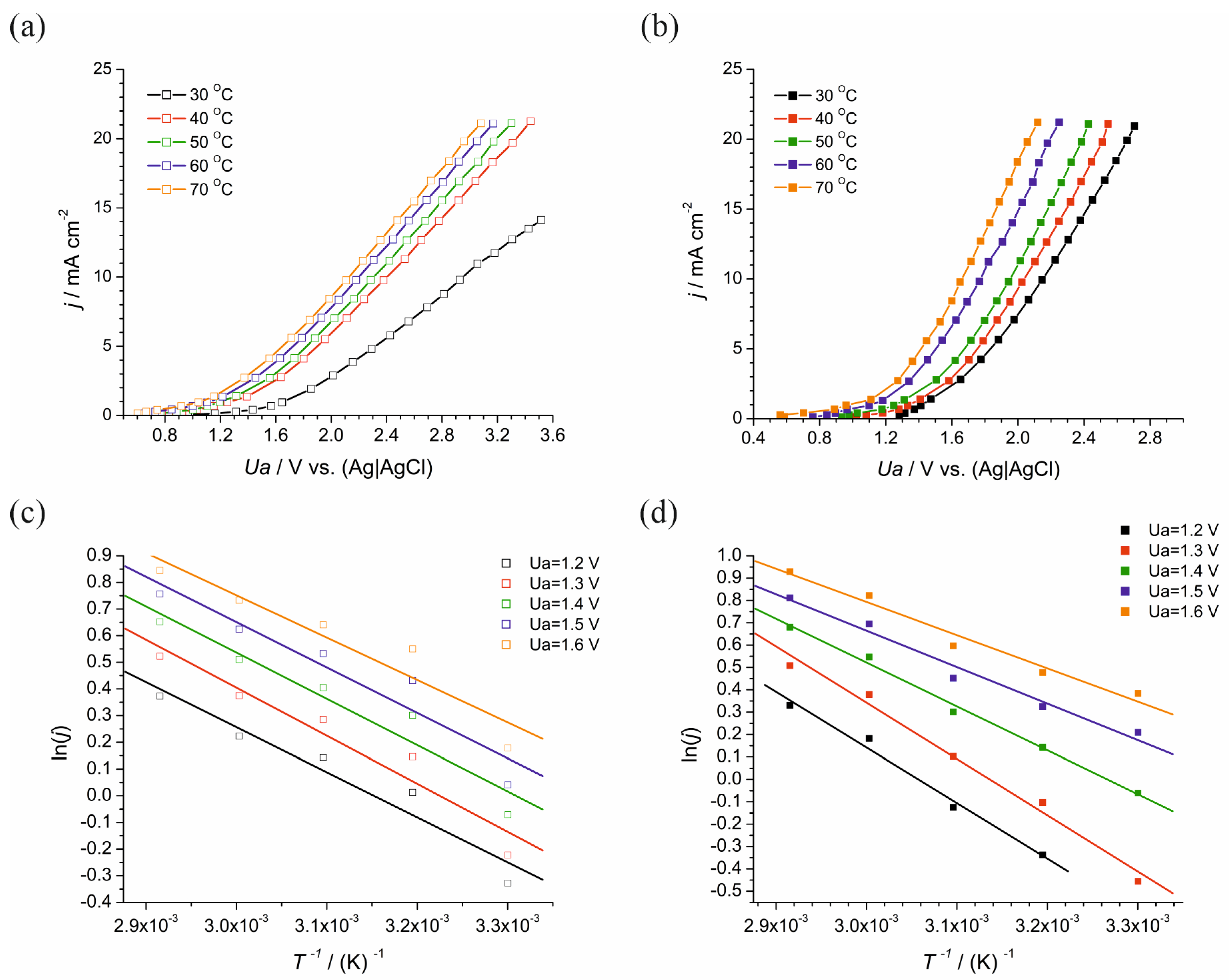Materials 17 04790 g001