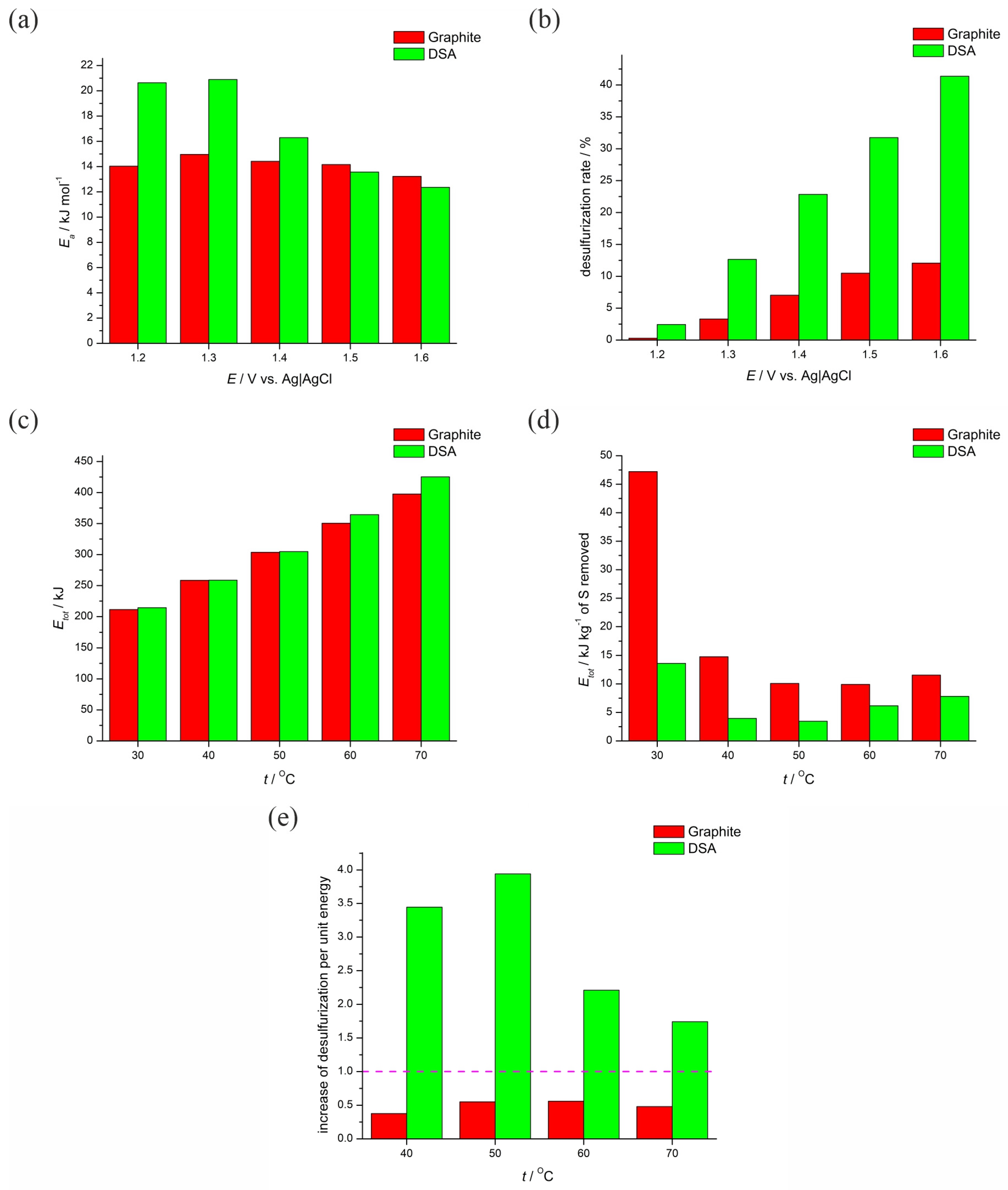 Materials 17 04790 g002