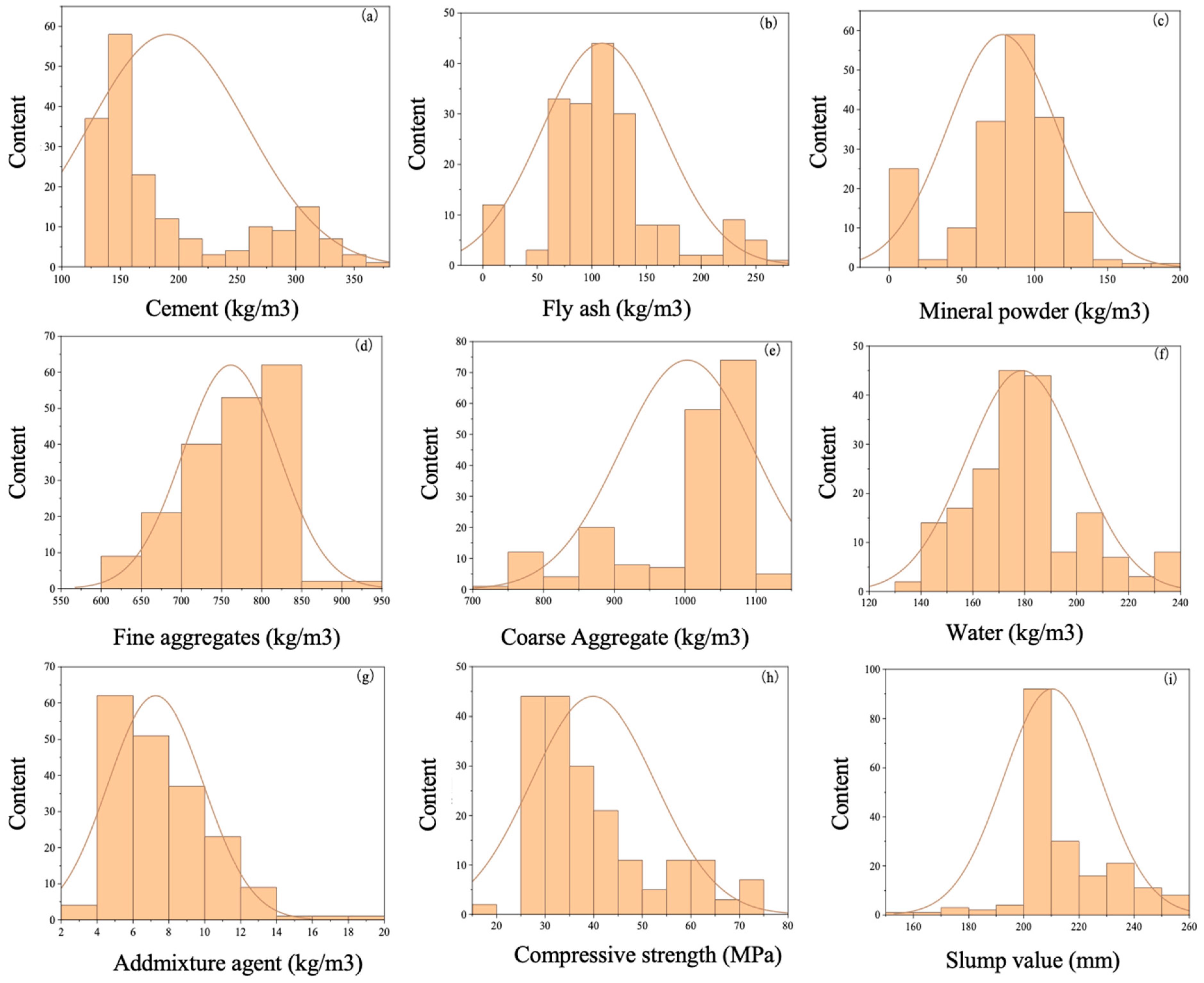 Materials 17 04791 g001