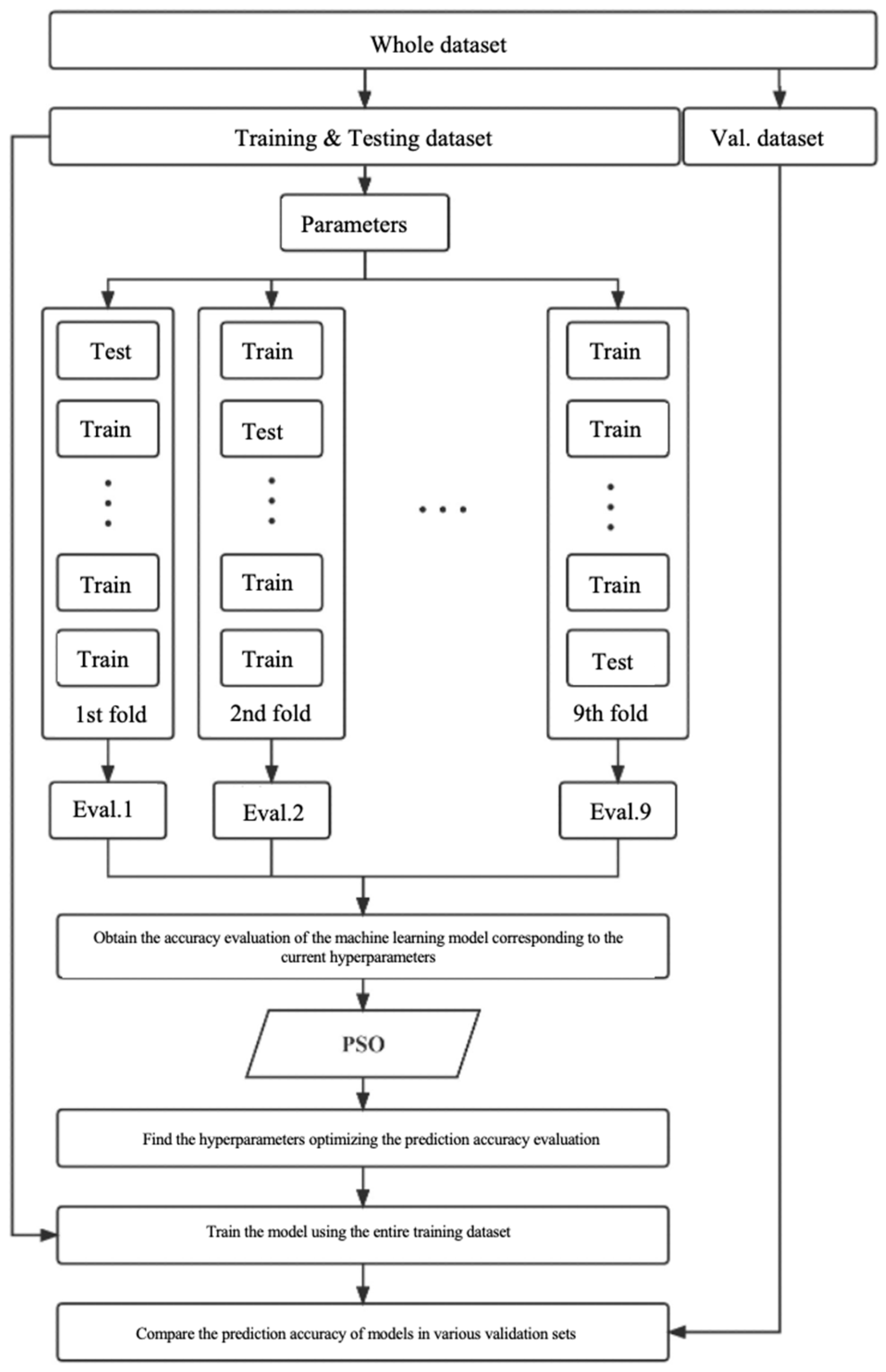 Materials 17 04791 g003