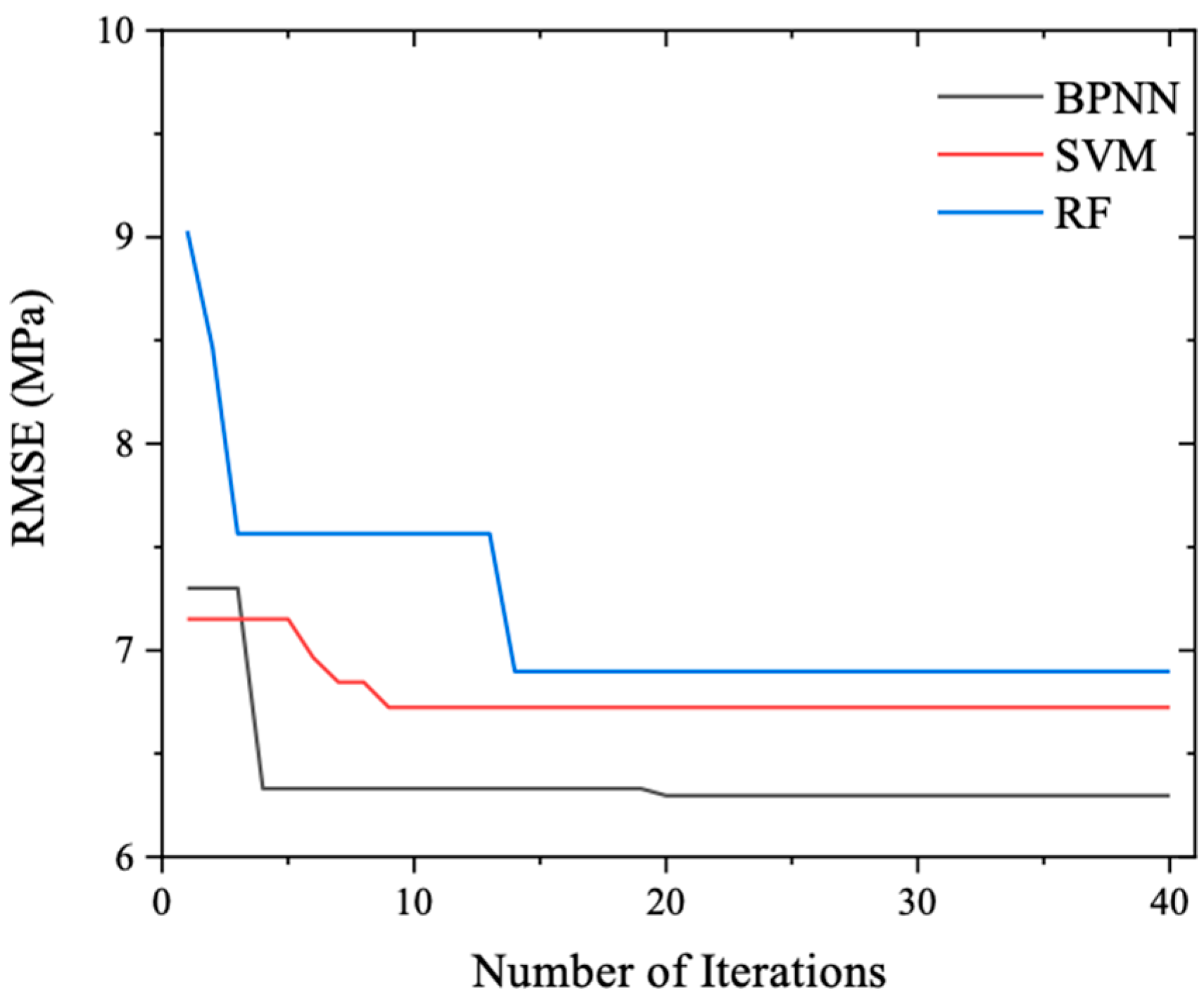 Materials 17 04791 g004