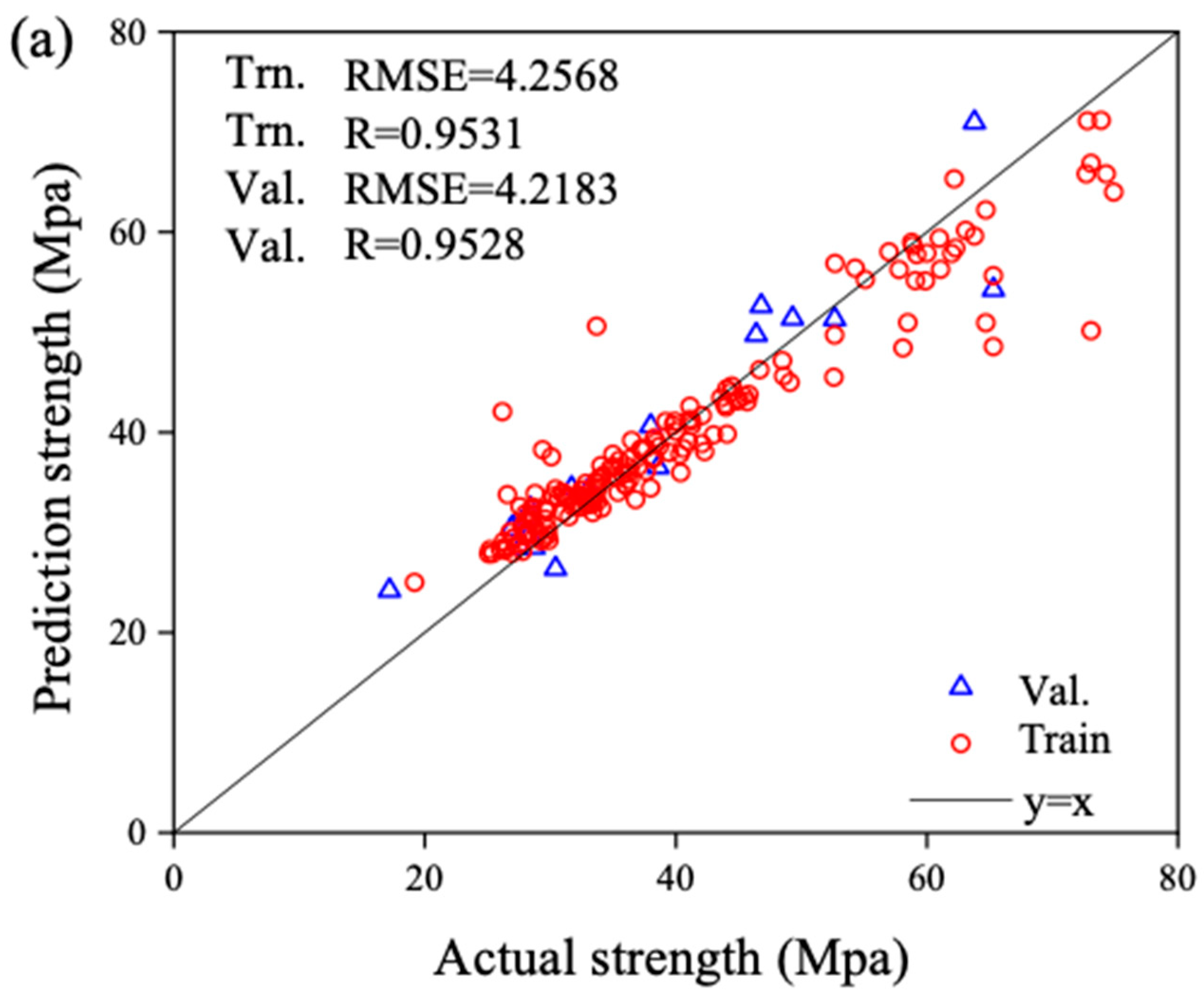 Materials 17 04791 g005a