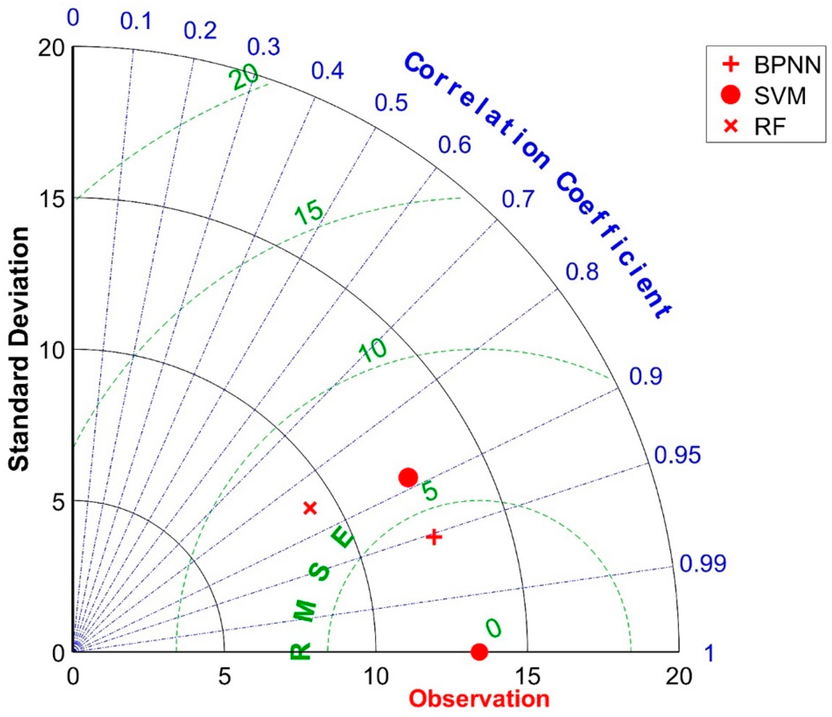 Materials 17 04791 g007