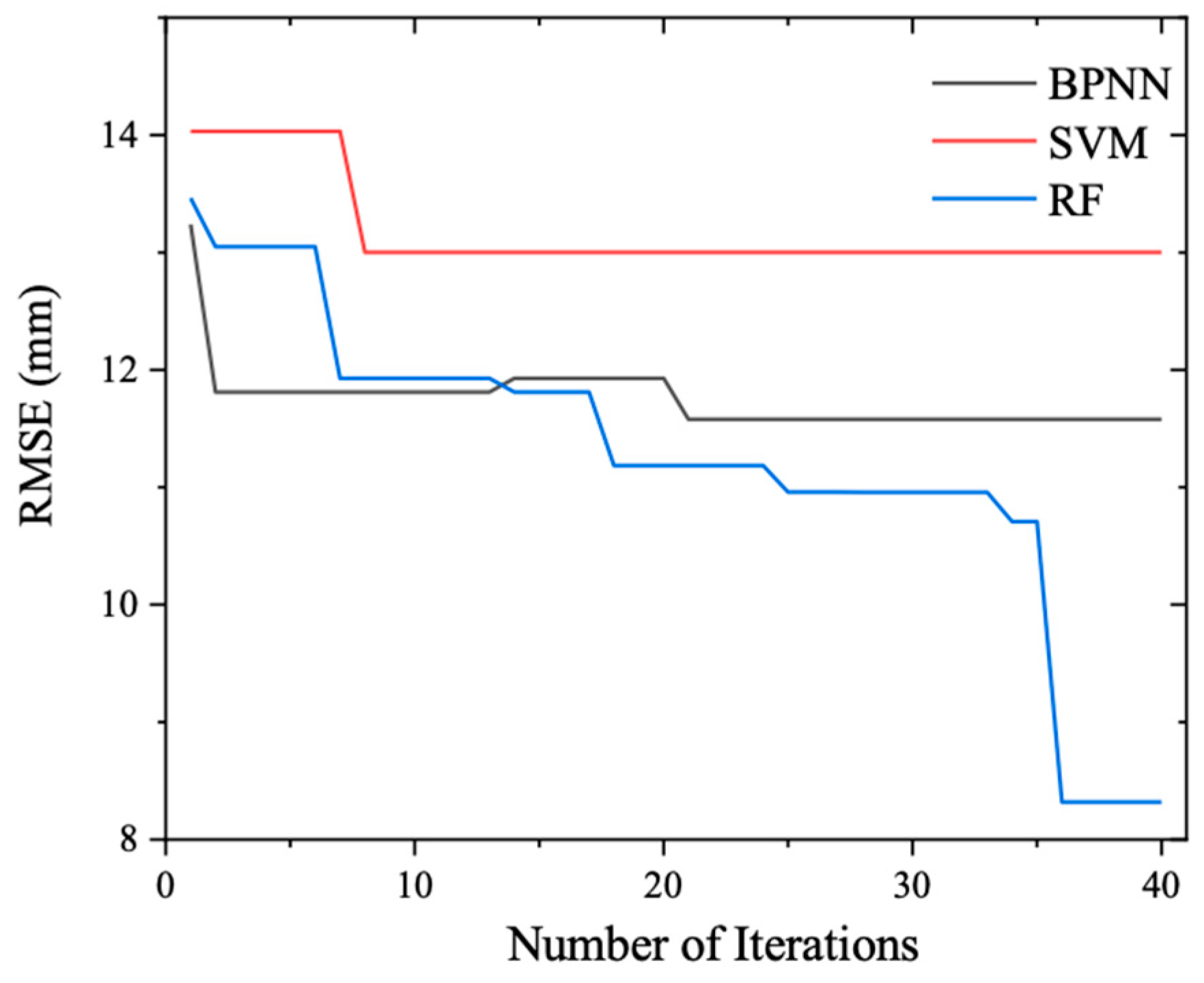 Materials 17 04791 g008