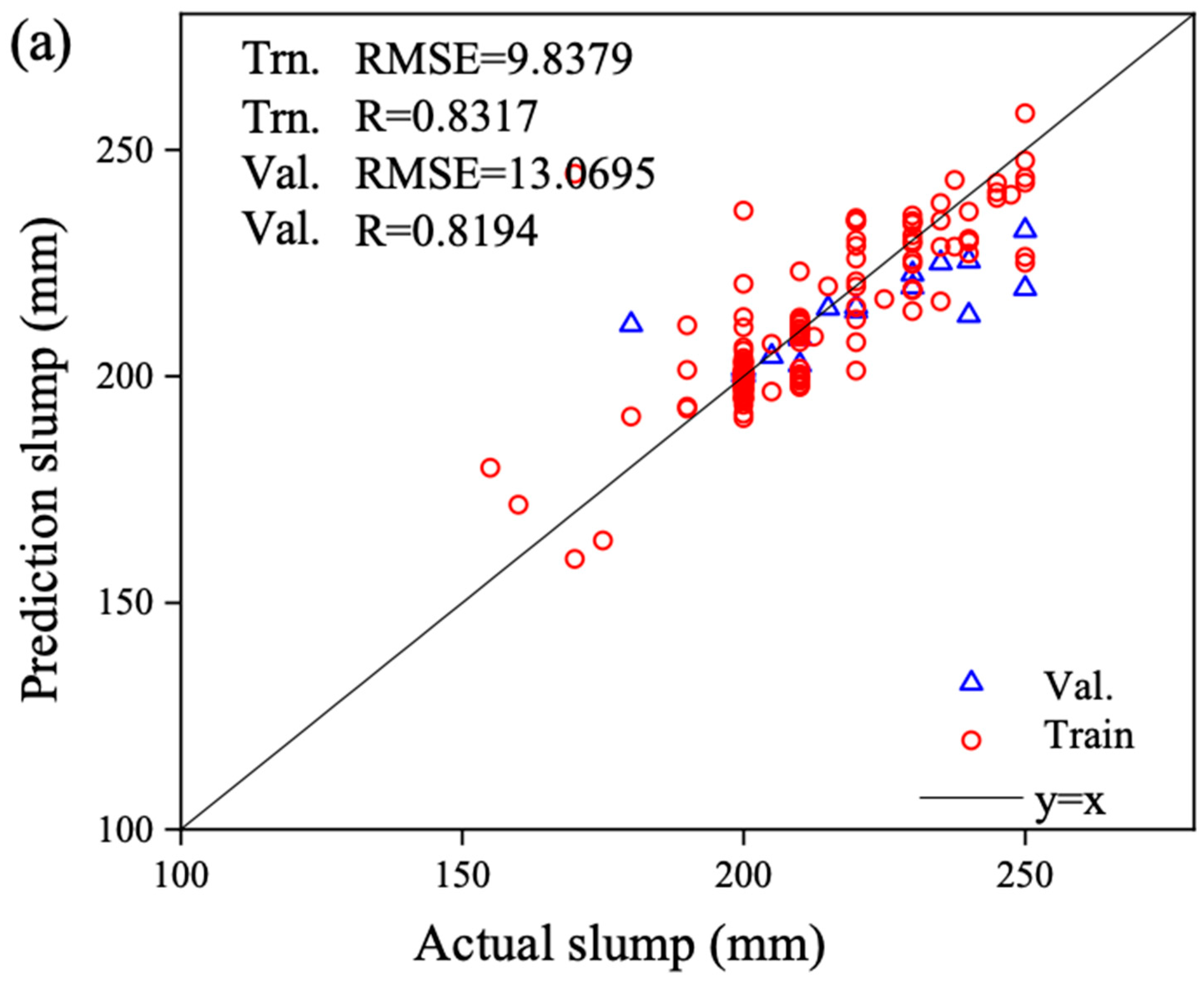Materials 17 04791 g009a