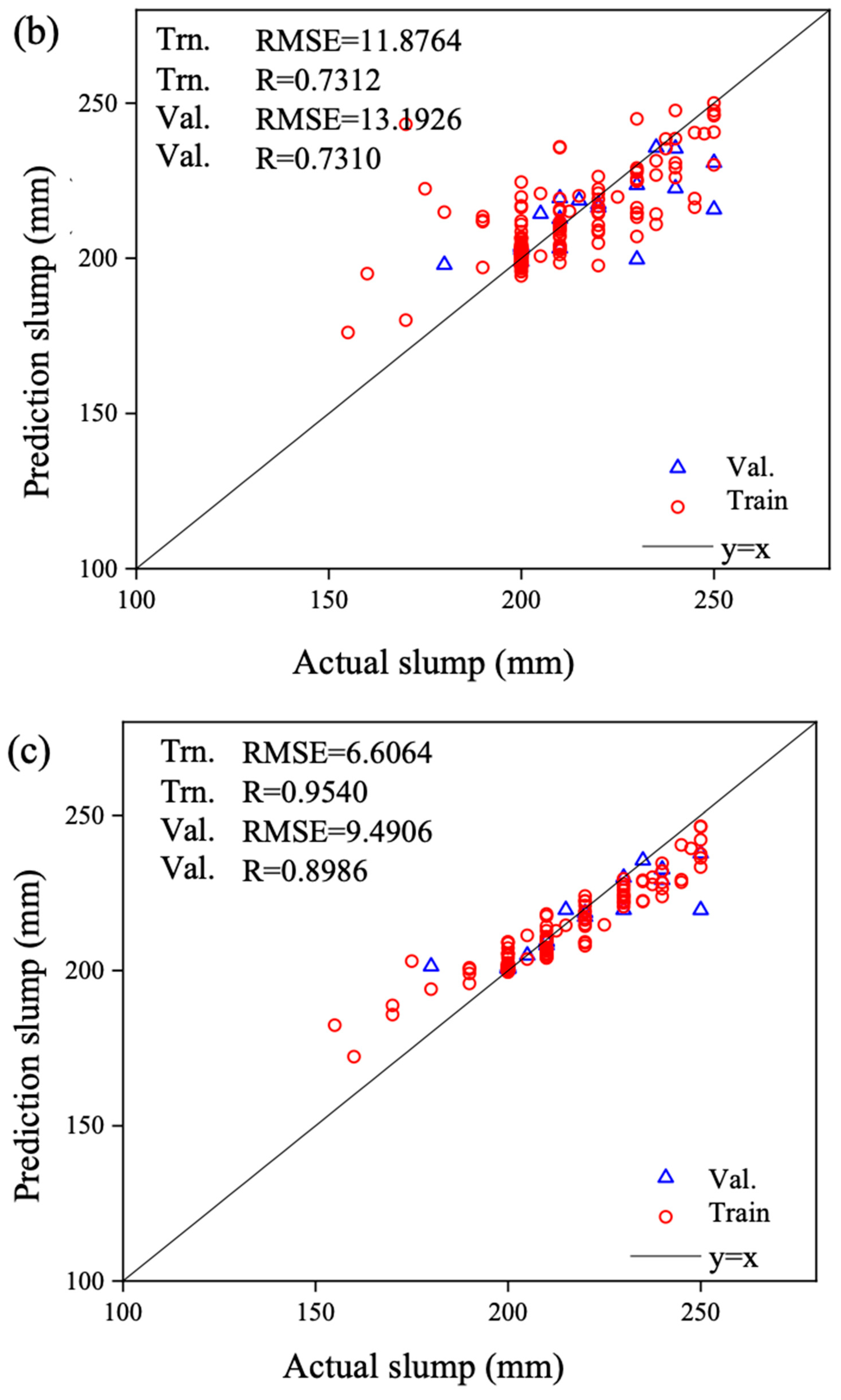 Materials 17 04791 g009b