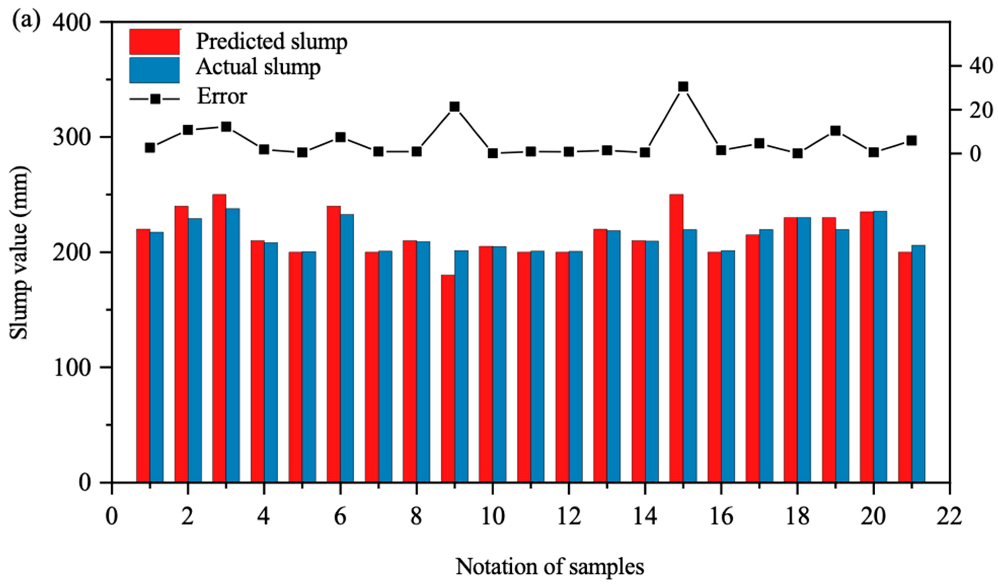 Materials 17 04791 g010a