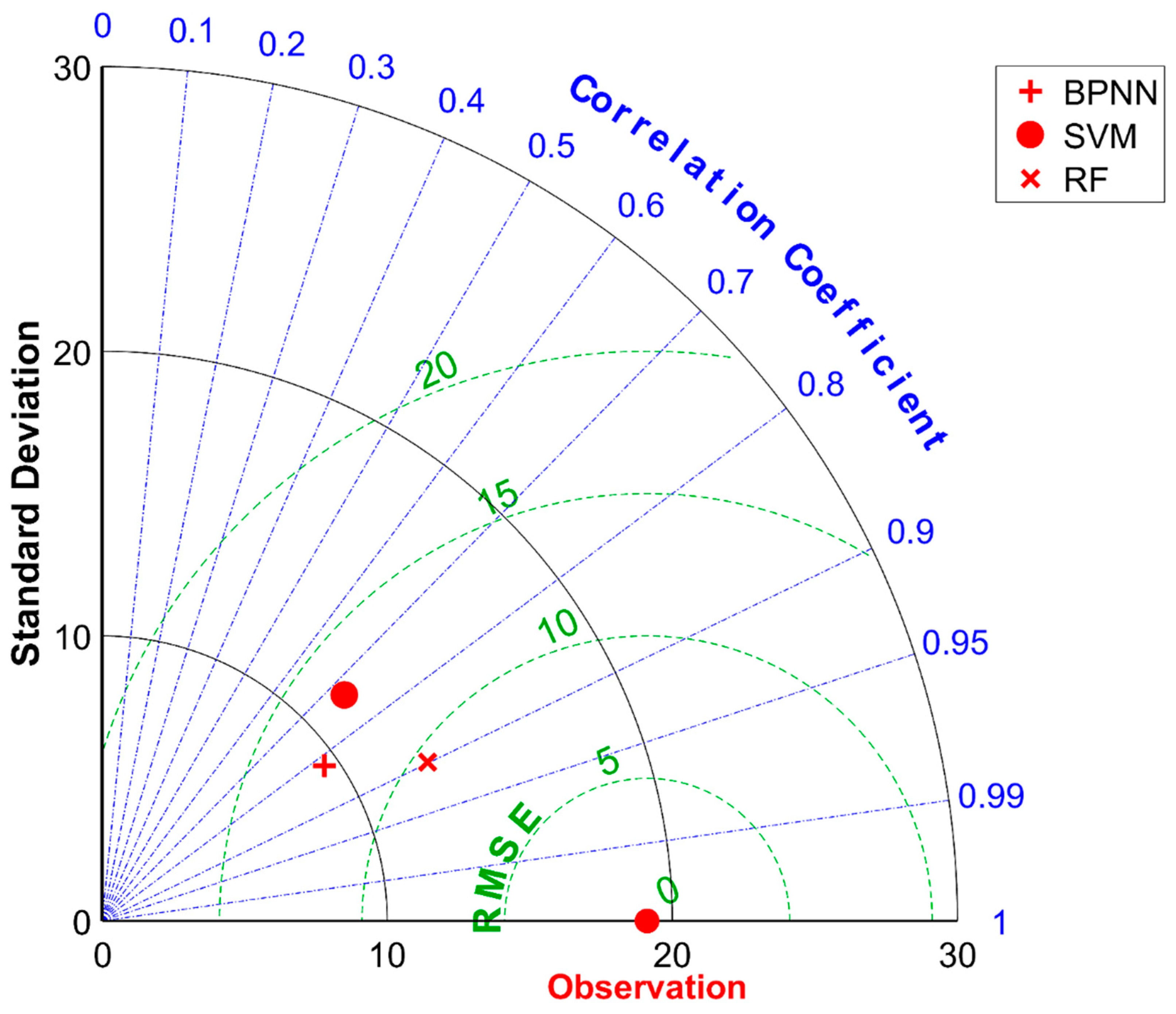 Materials 17 04791 g011