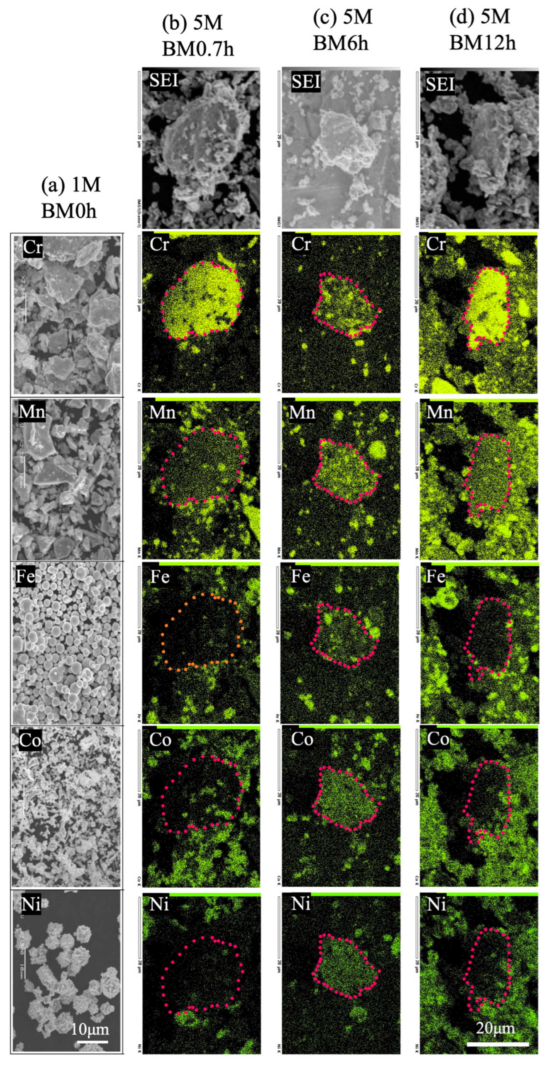 Materials 17 04793 g001