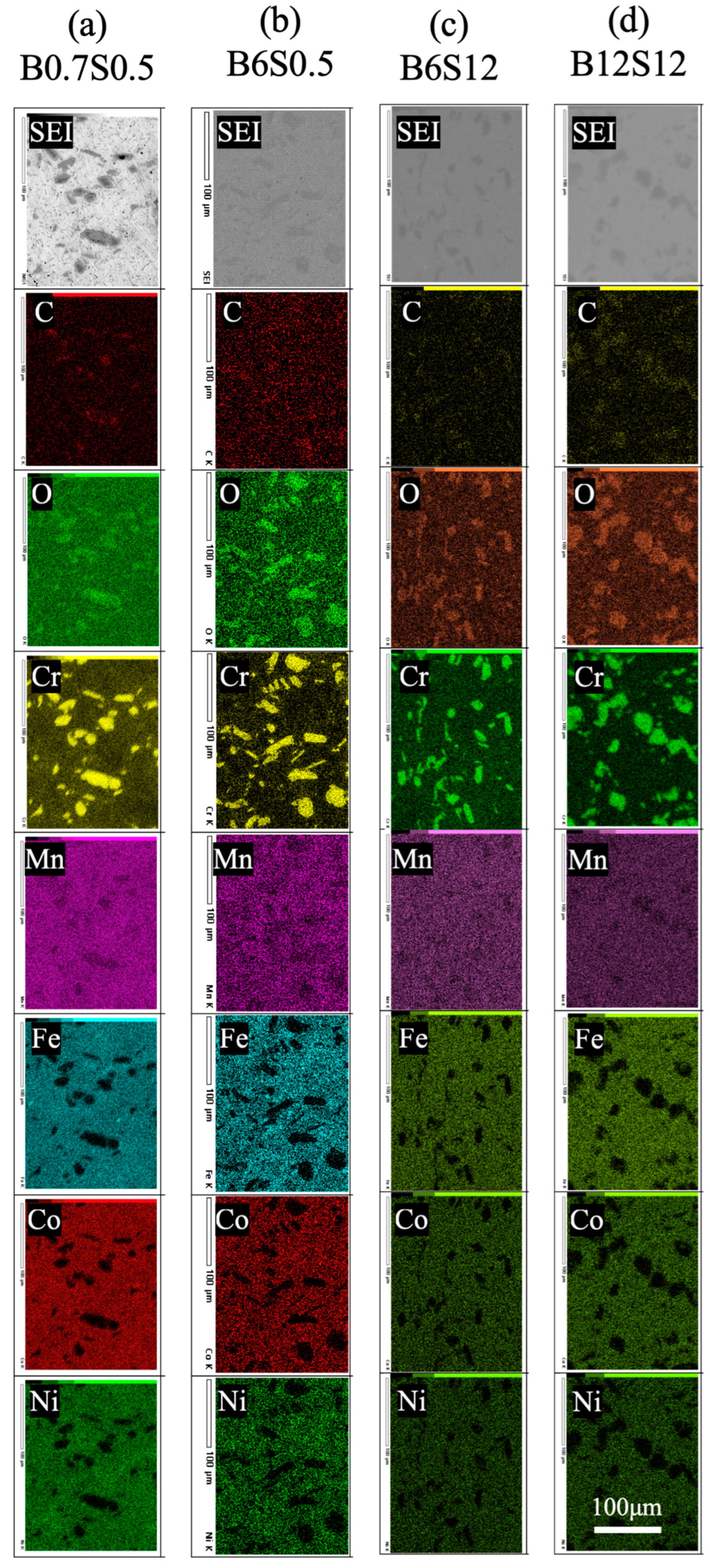 Materials 17 04793 g004