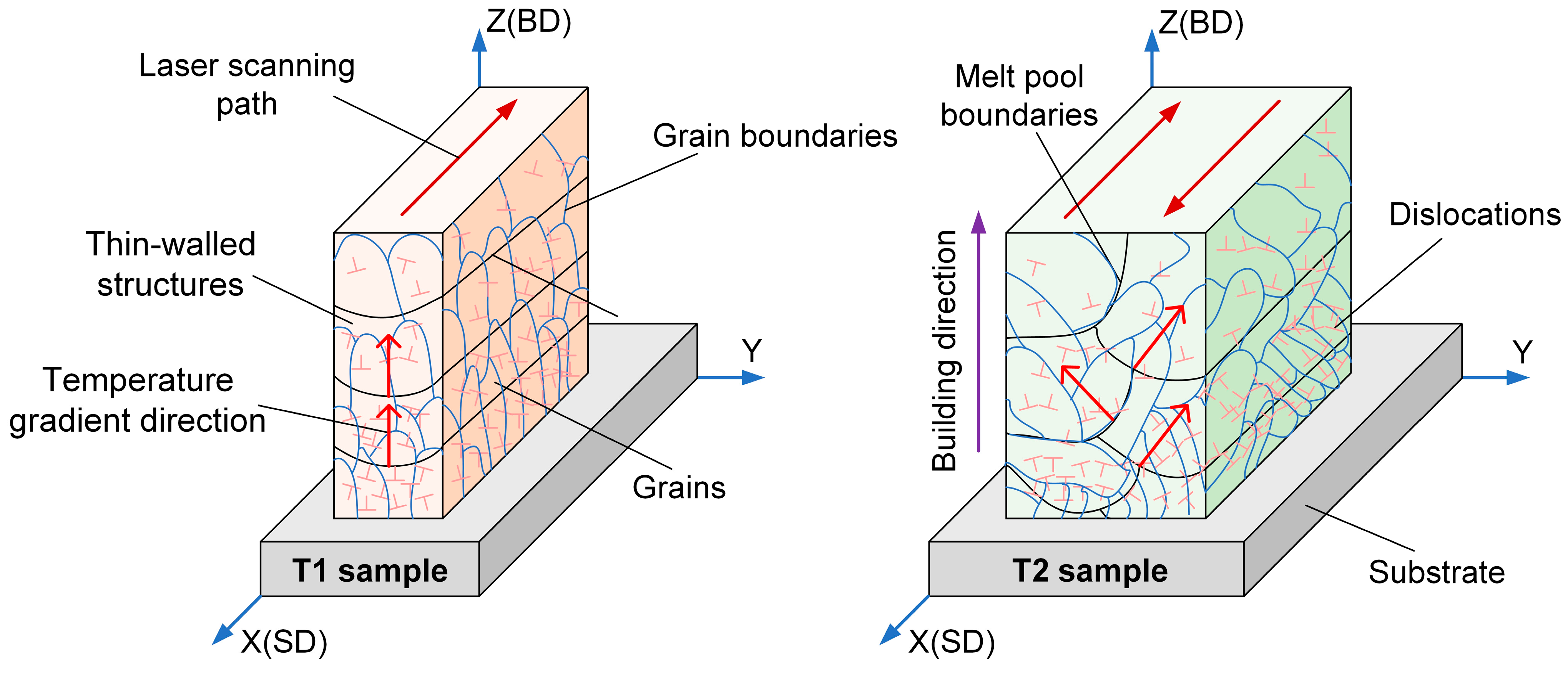 Materials 17 04795 g006