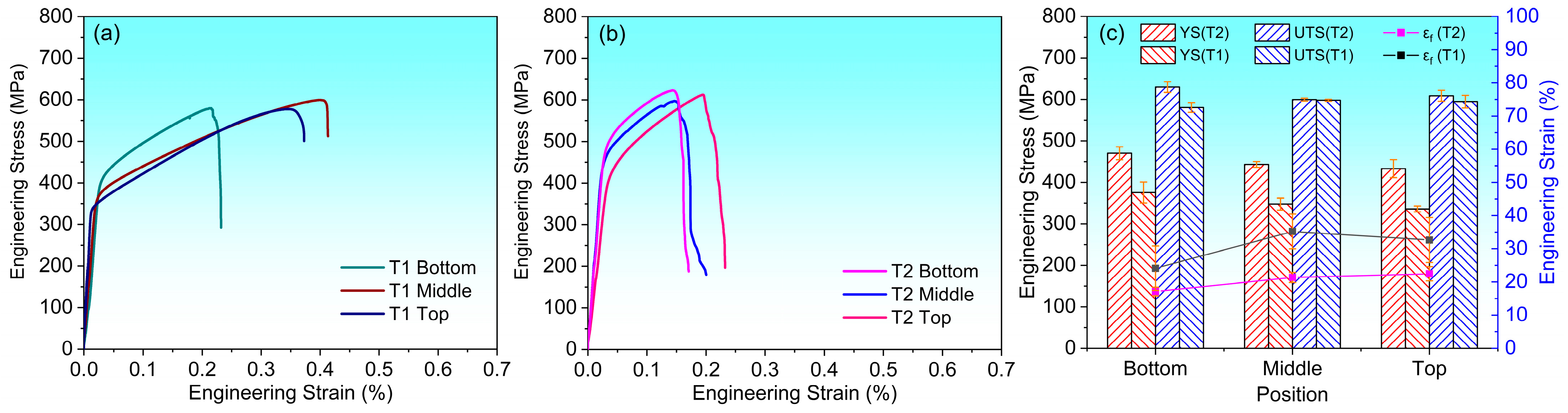 Materials 17 04795 g007