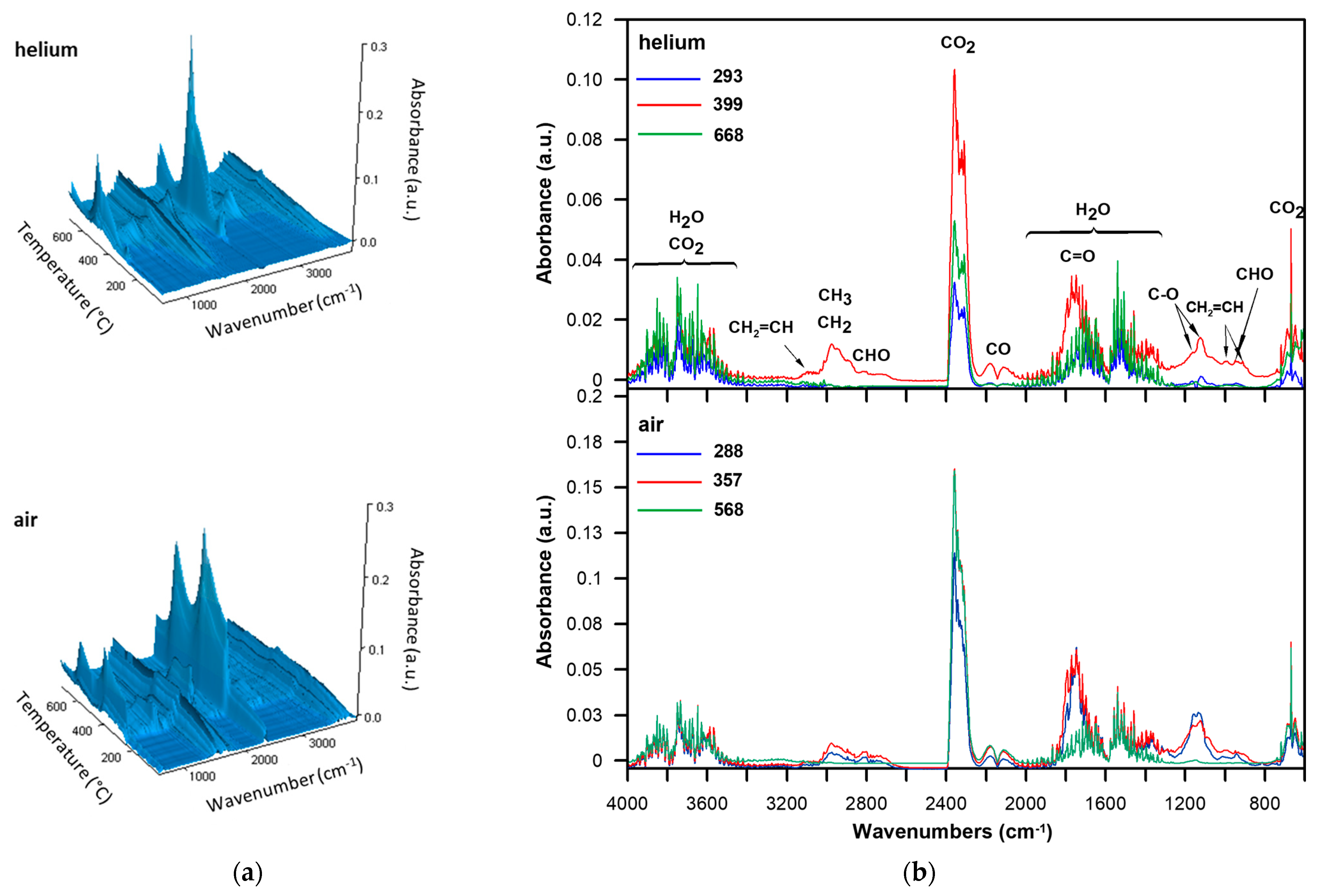 Materials 17 04796 g008