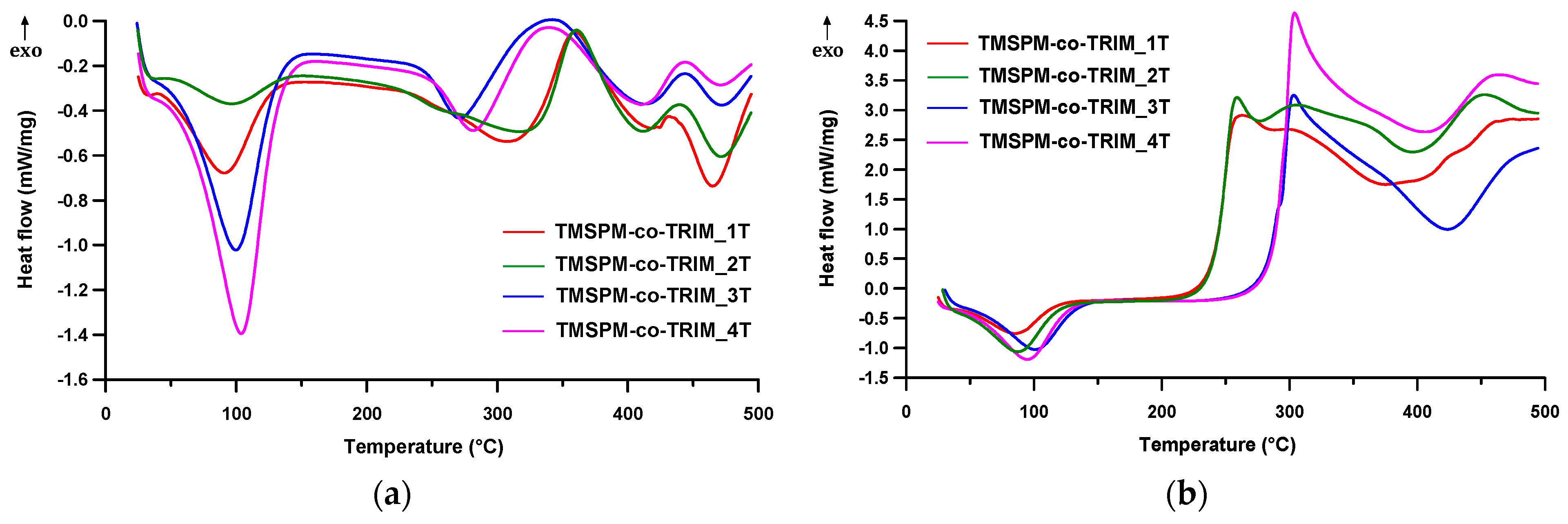 Materials 17 04796 g009
