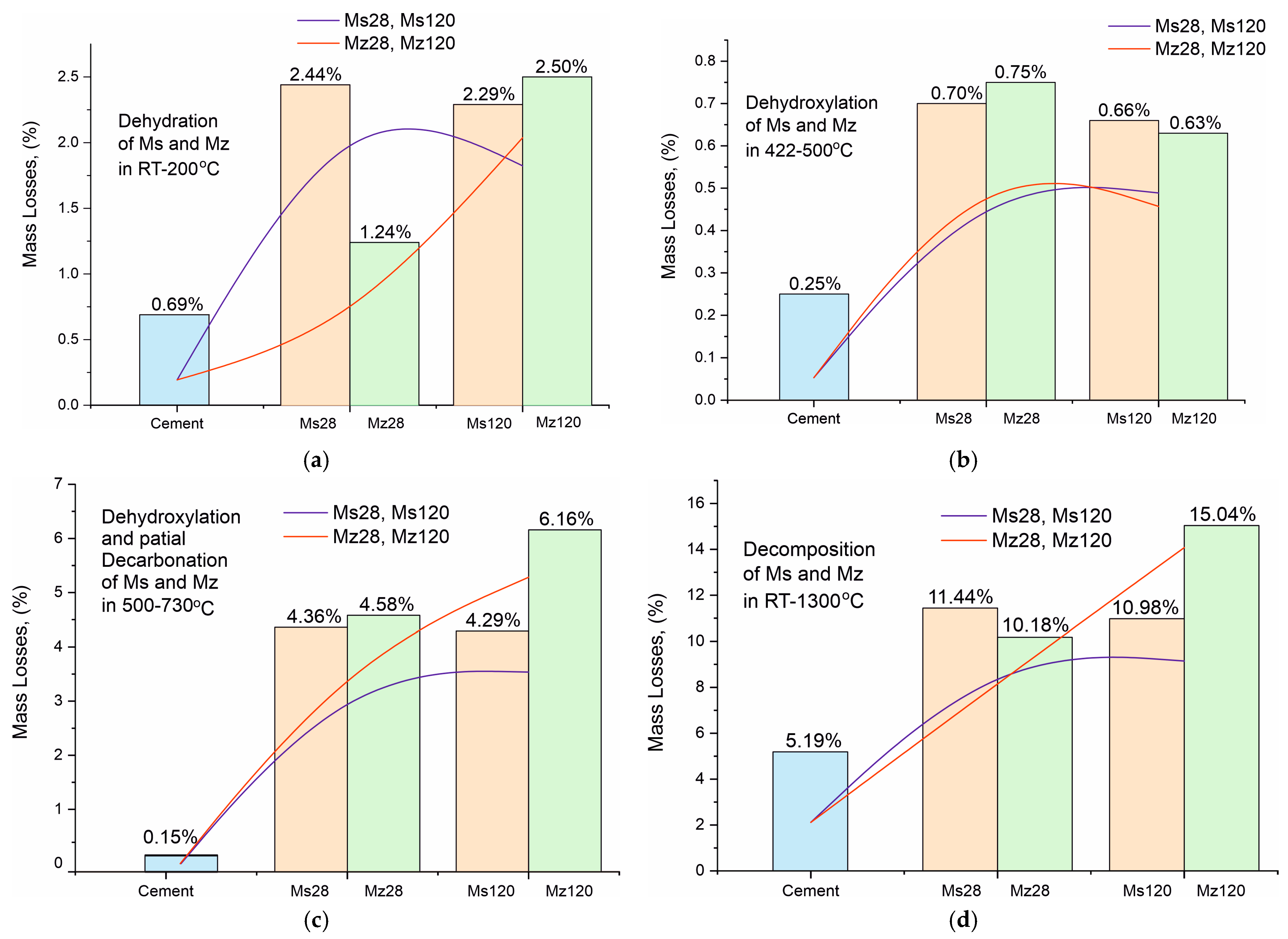 Materials 17 04798 g009