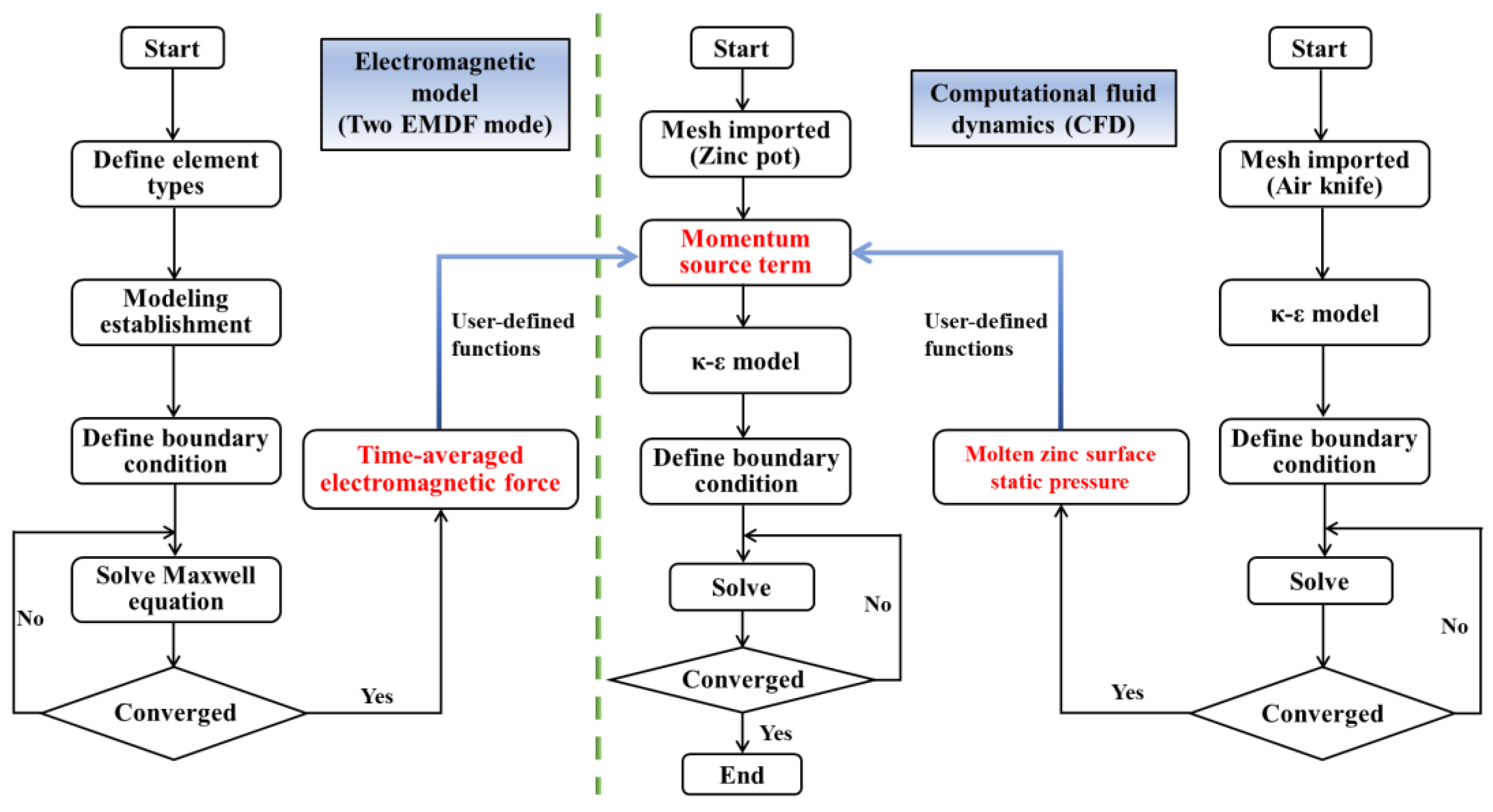 Materials 17 04799 g002