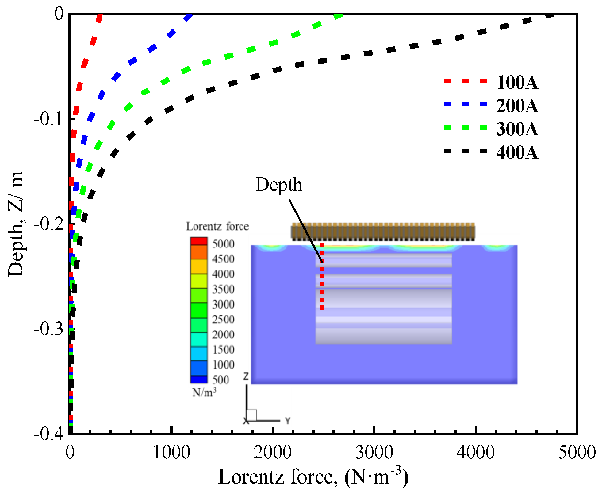 Materials 17 04799 g008