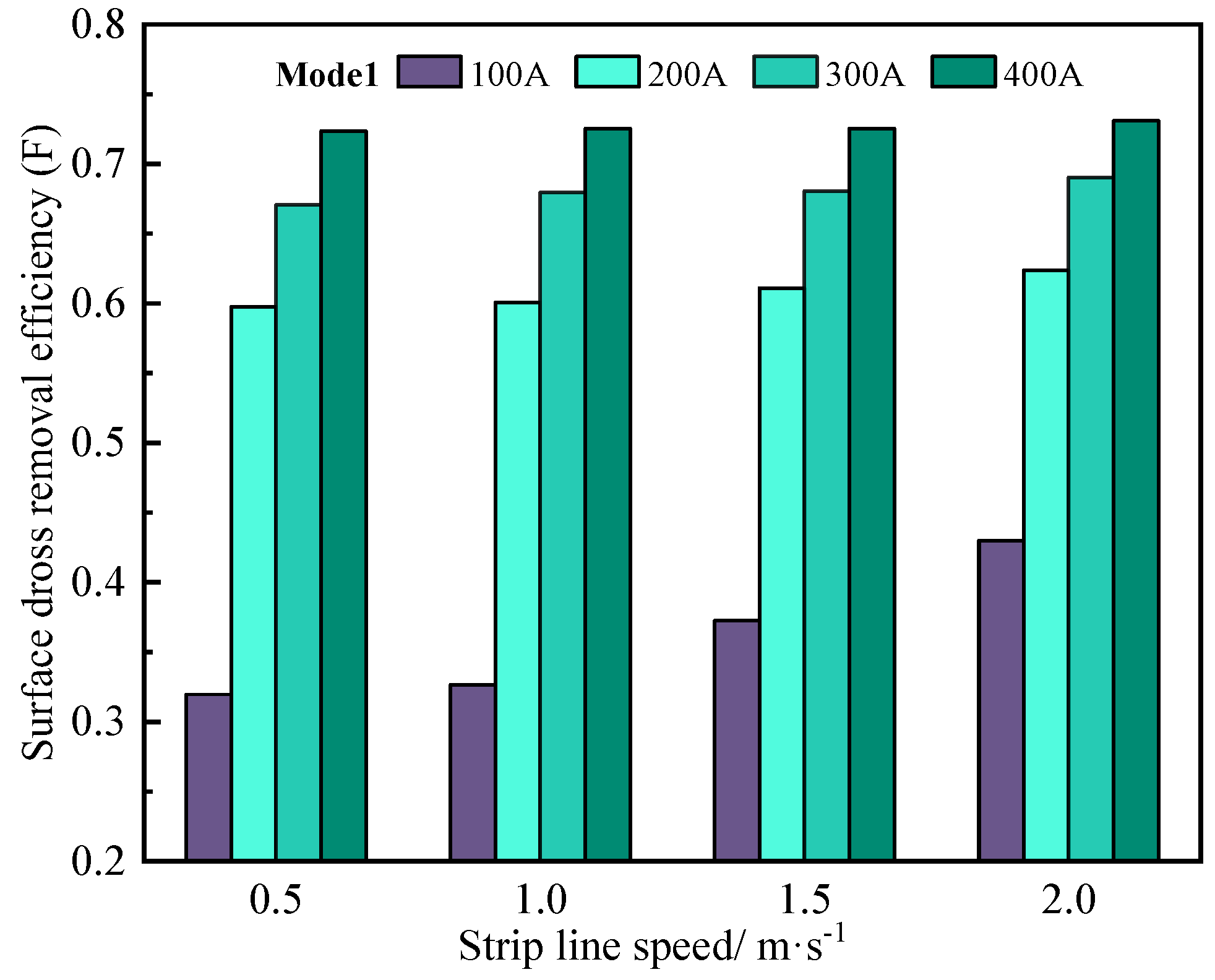 Materials 17 04799 g016