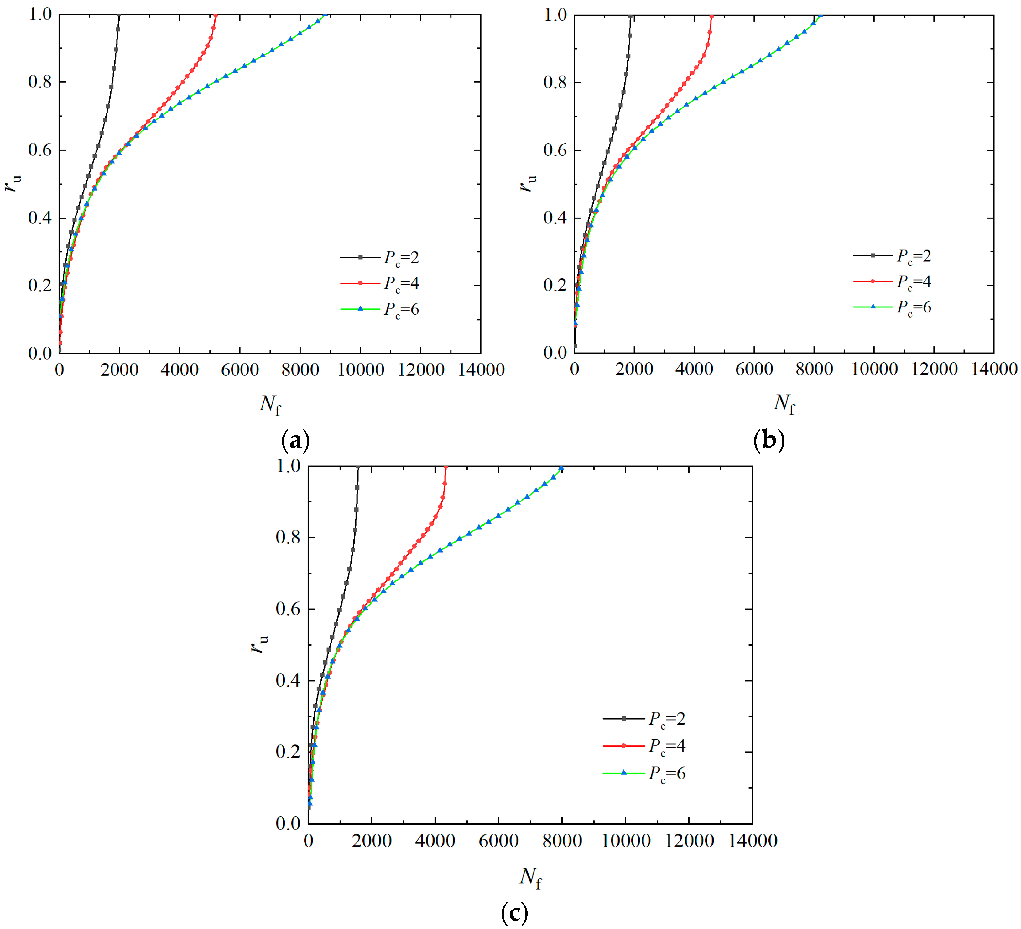 Materials 17 04800 g004