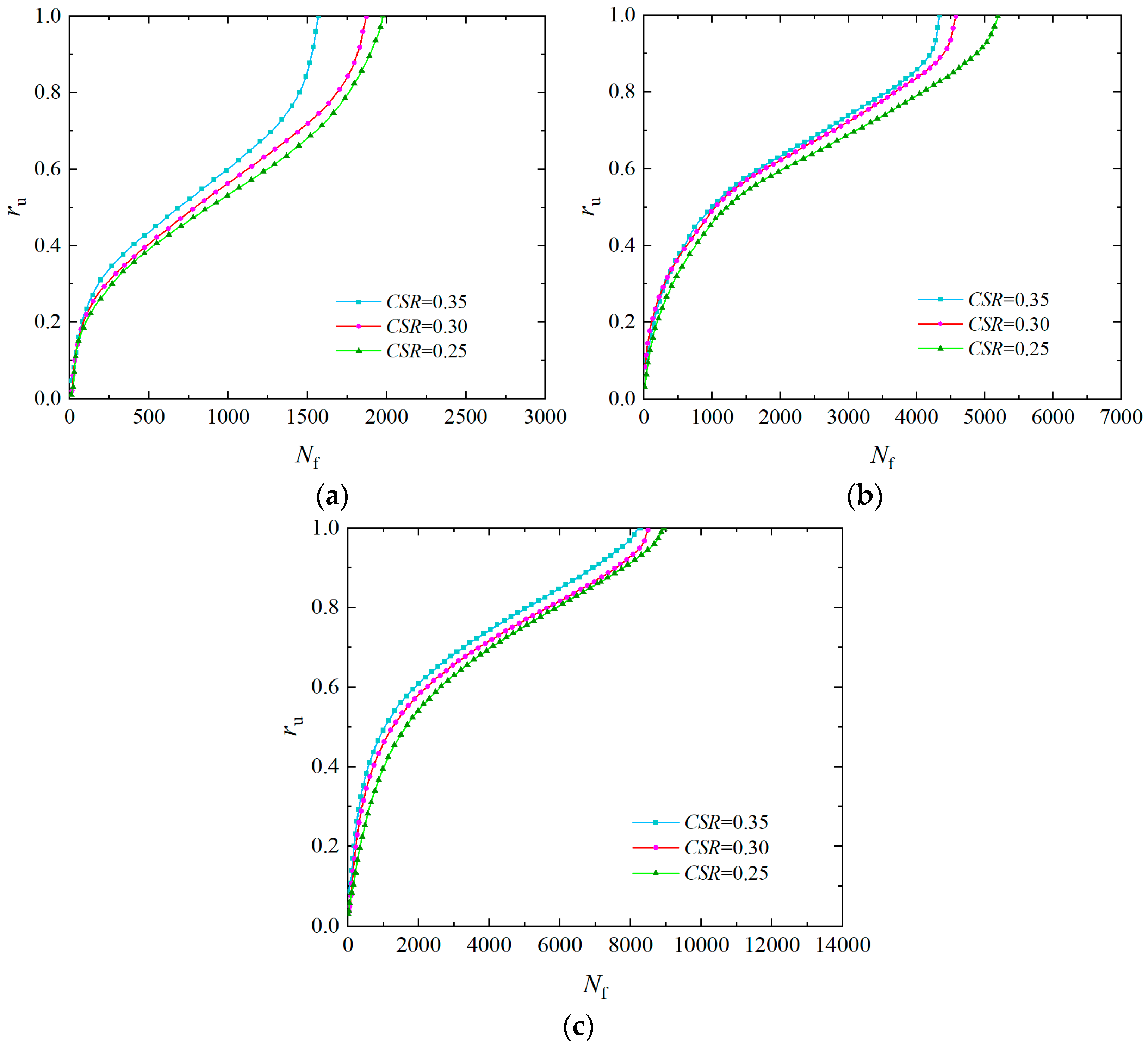Materials 17 04800 g005