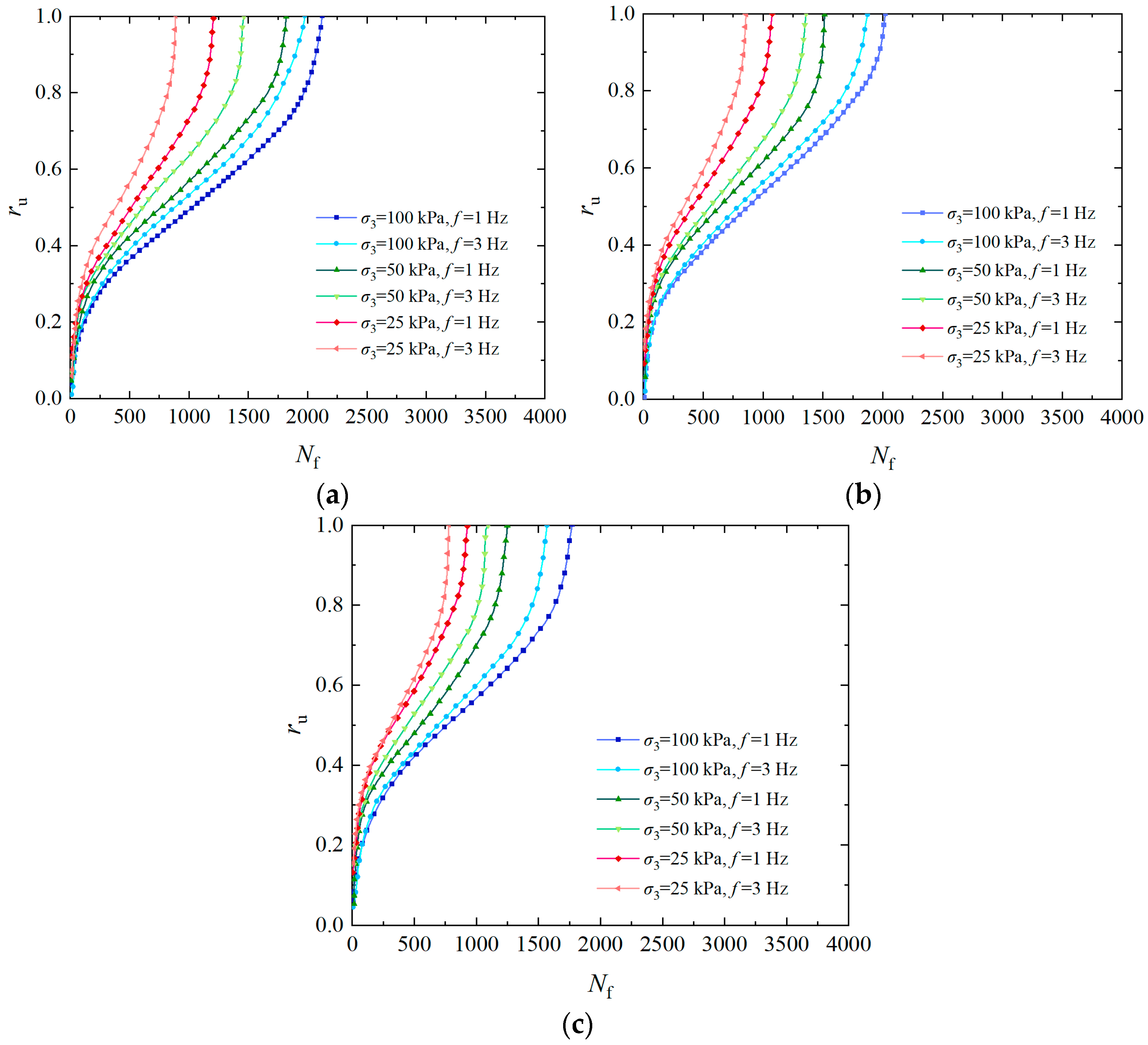 Materials 17 04800 g007