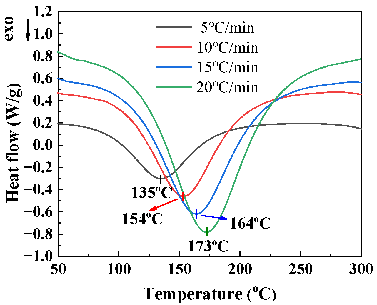 Materials 17 04802 g004