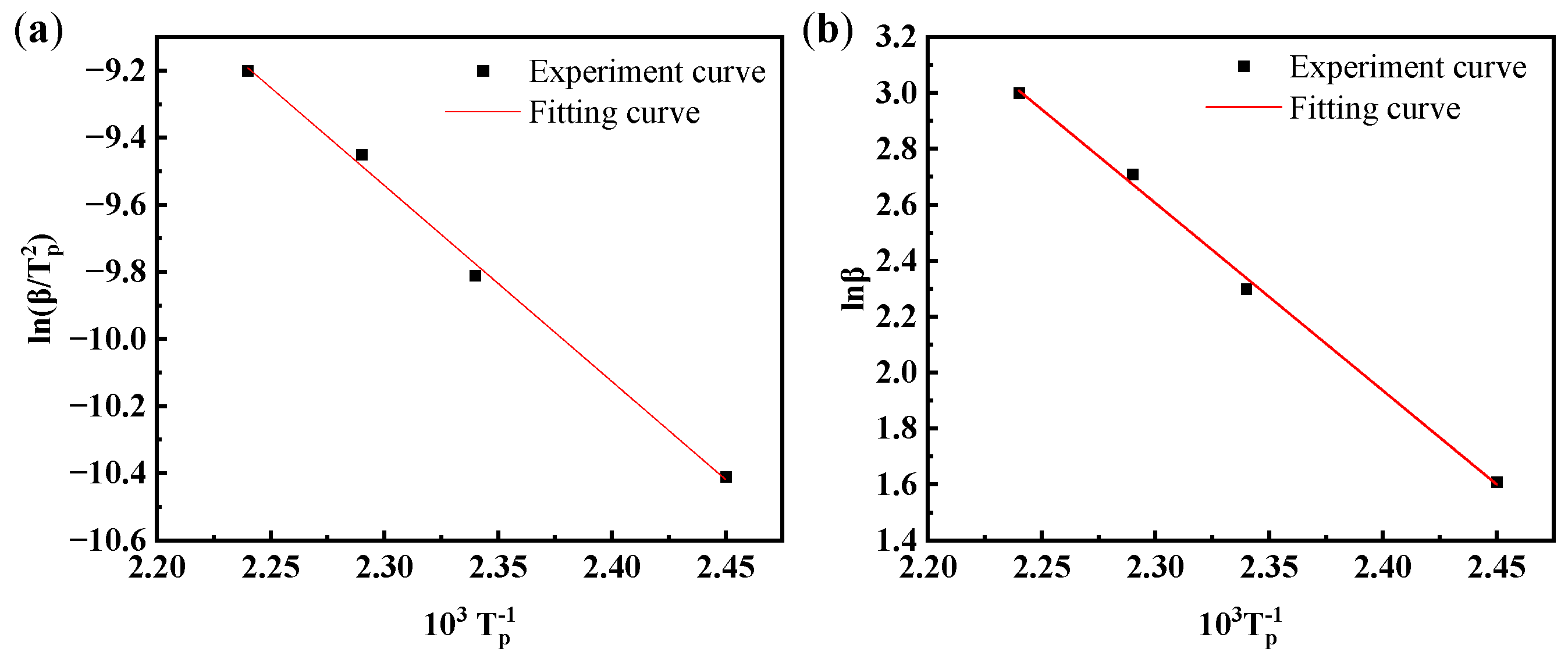Materials 17 04802 g005