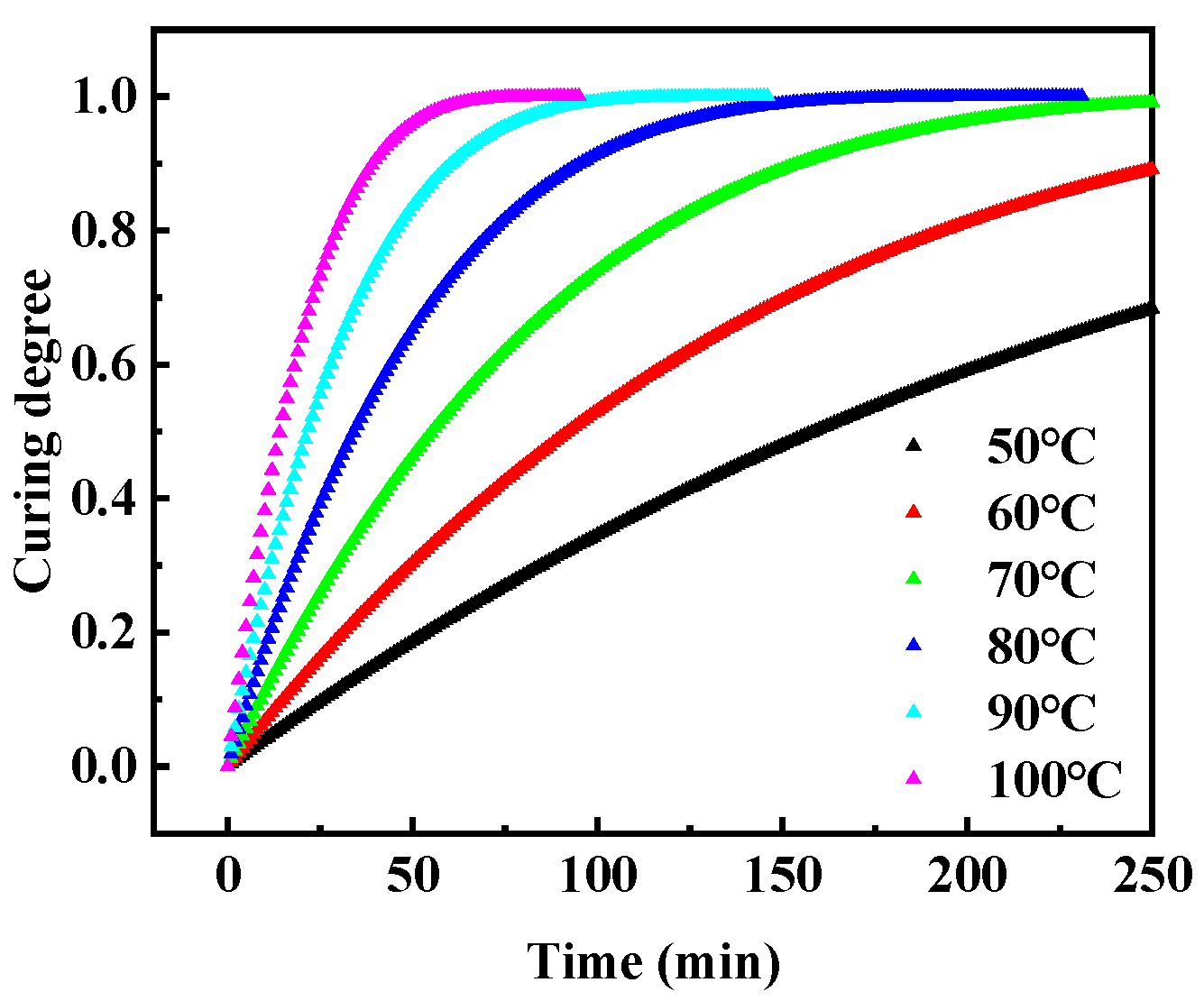Materials 17 04802 g007