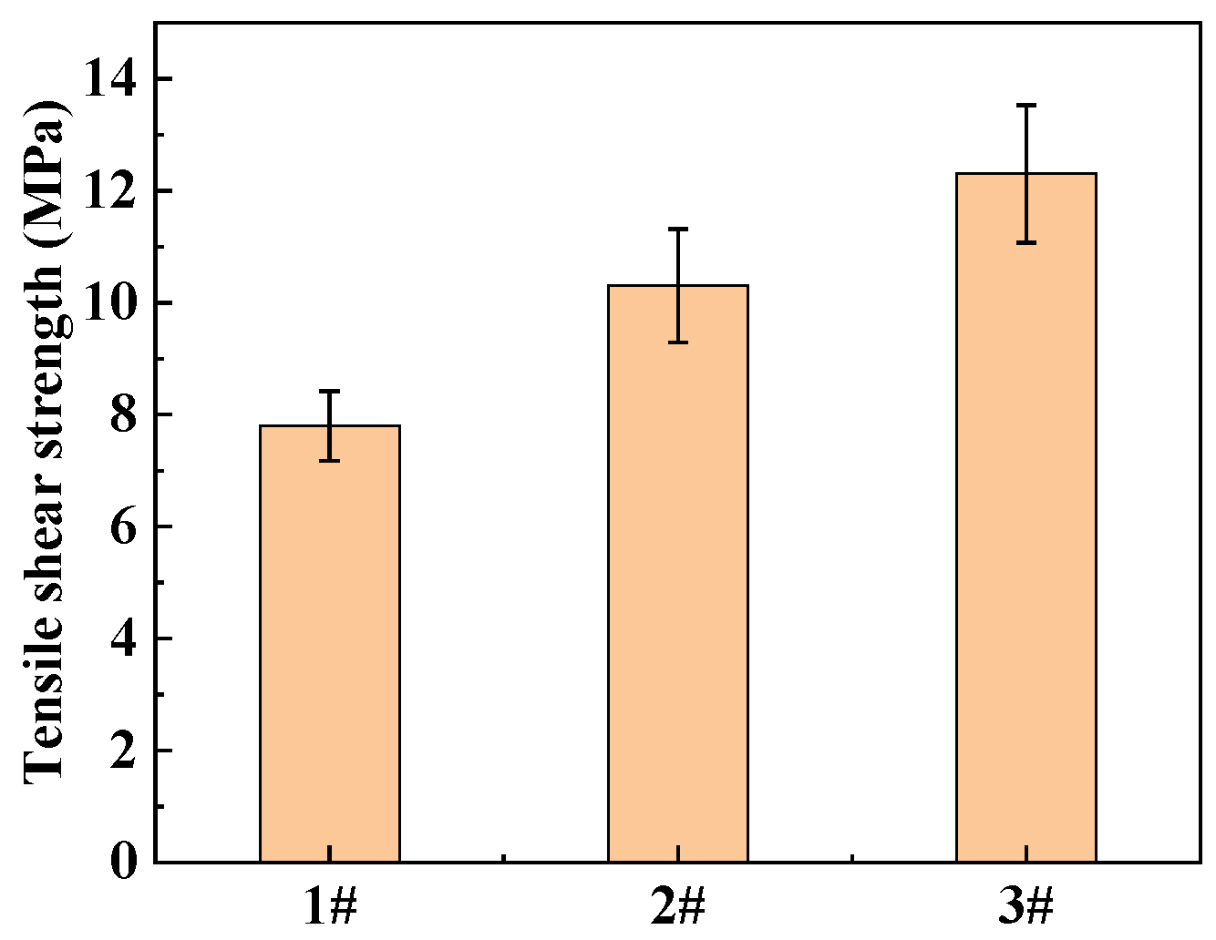 Materials 17 04802 g008