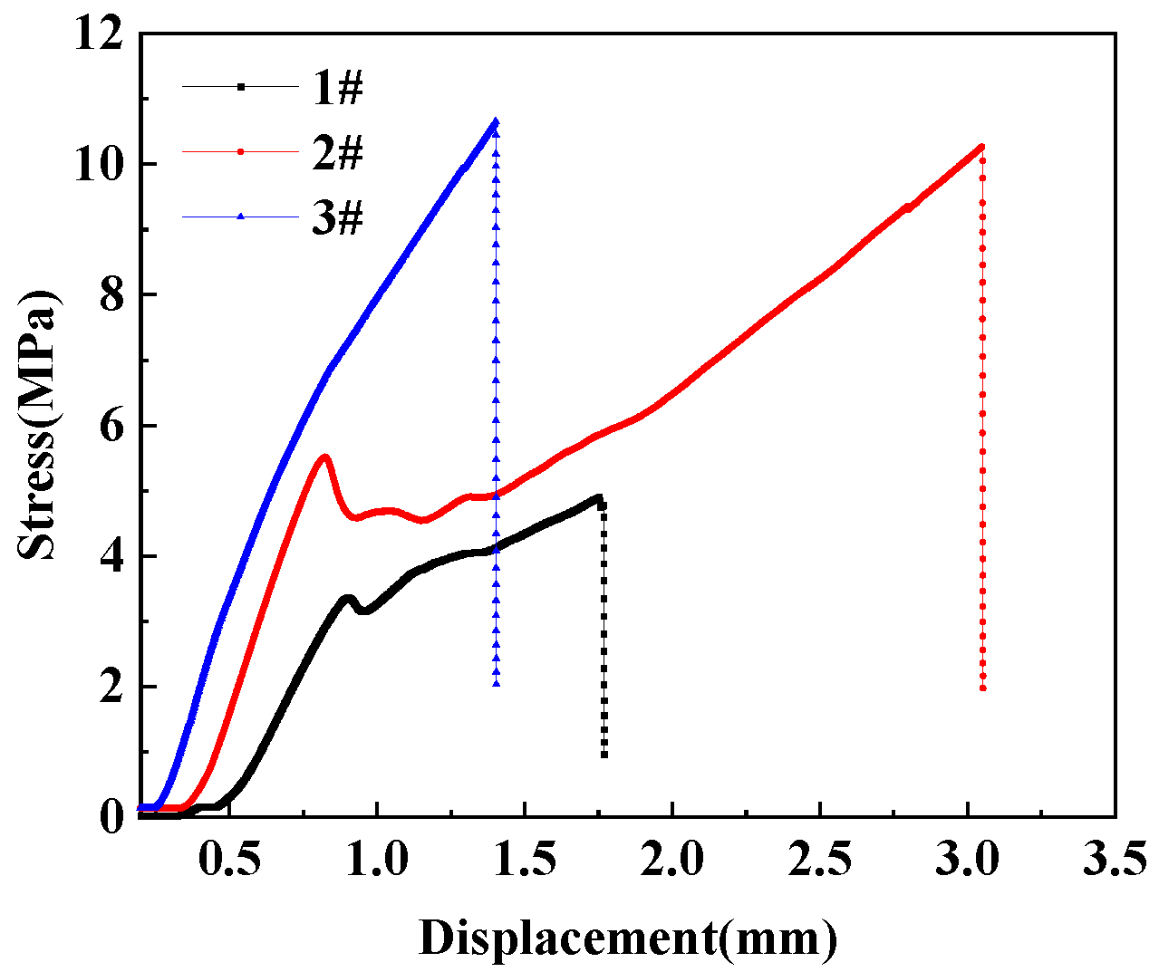 Materials 17 04802 g009