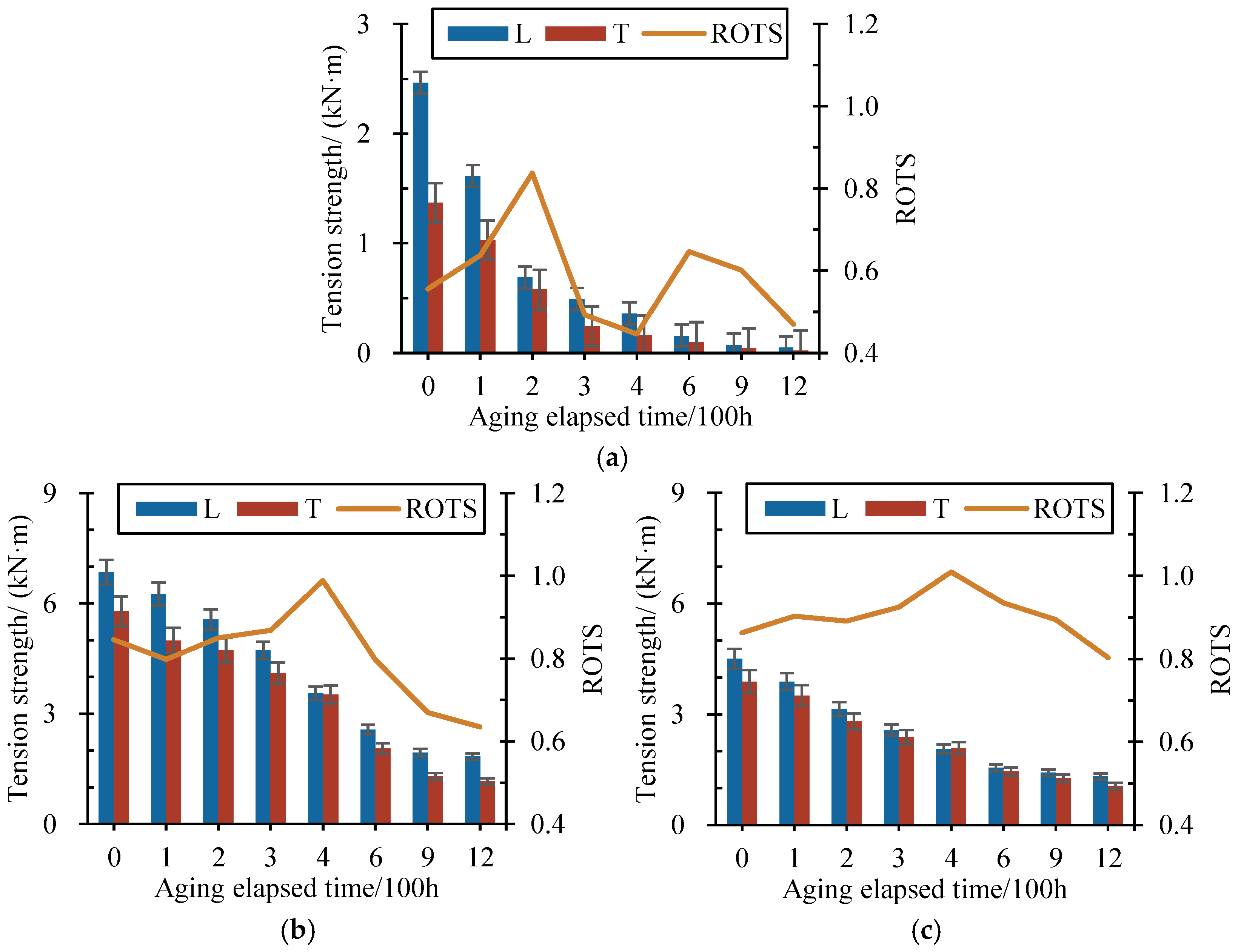 Materials 17 04803 g004a