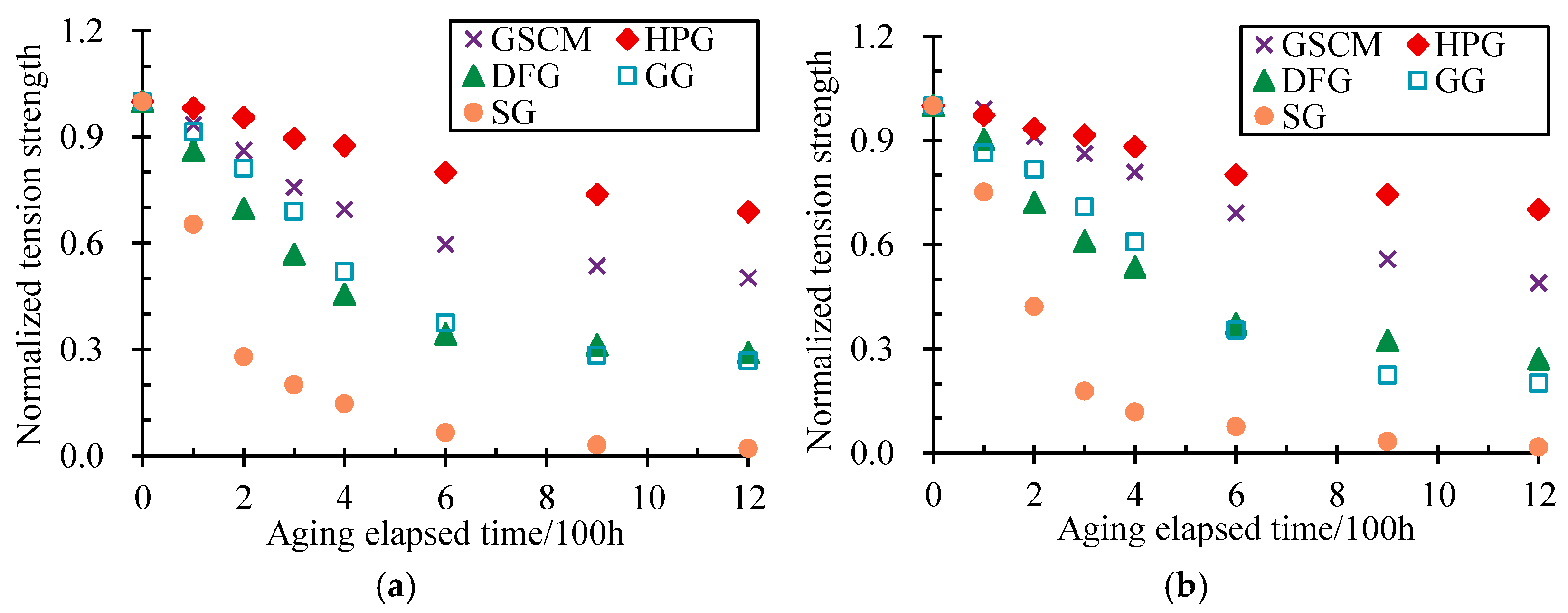 Materials 17 04803 g005
